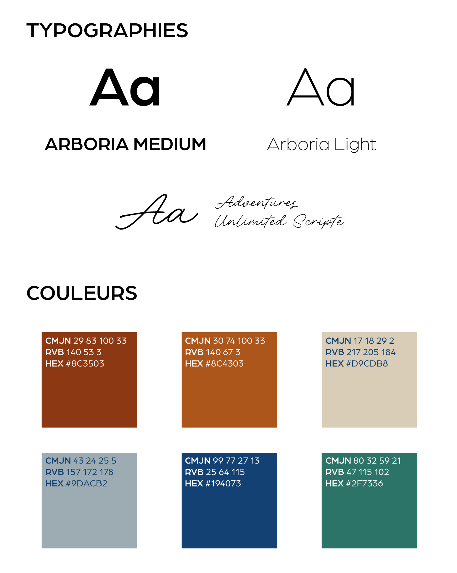Fichier 20typo.png