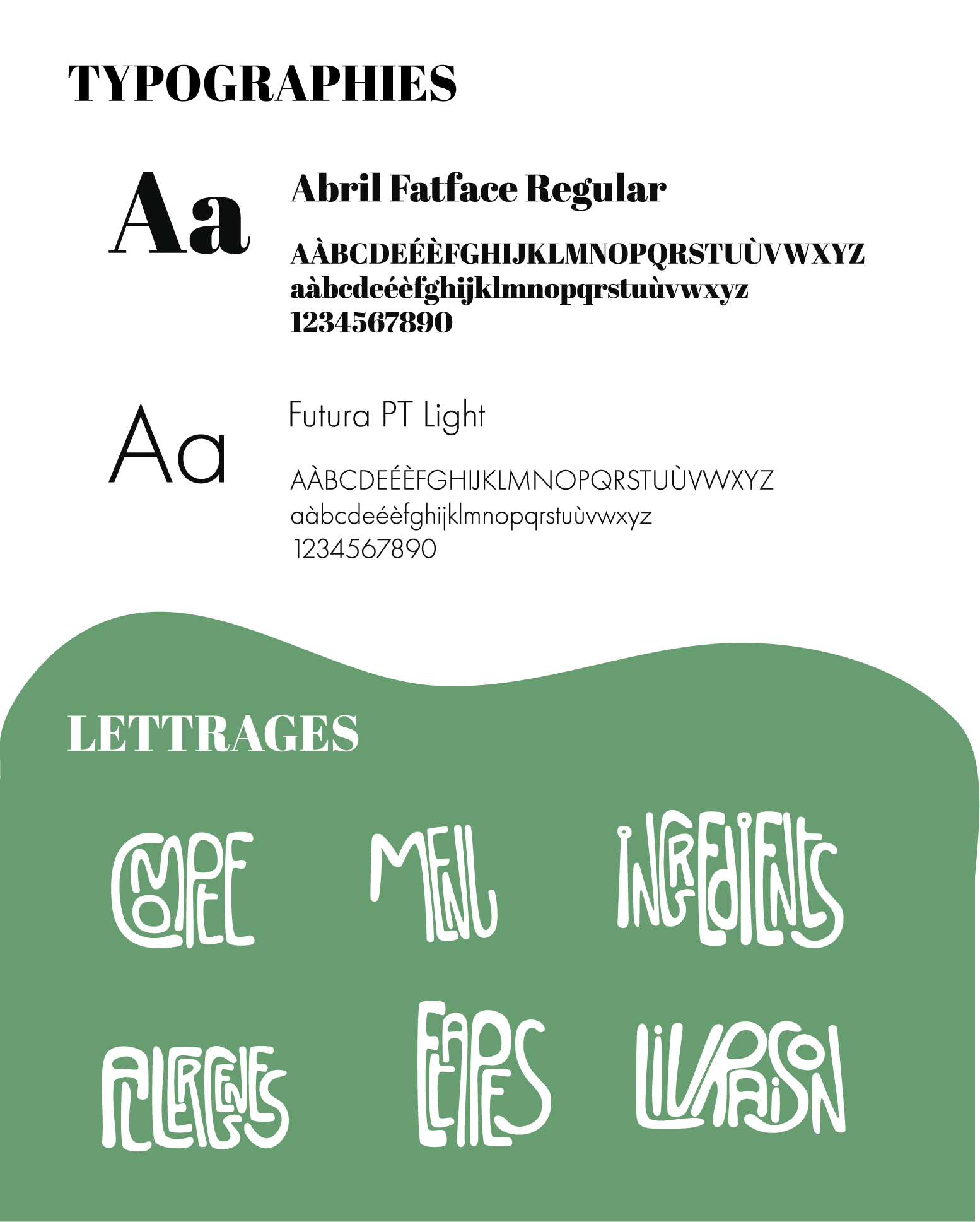 Fichier 9identité.png