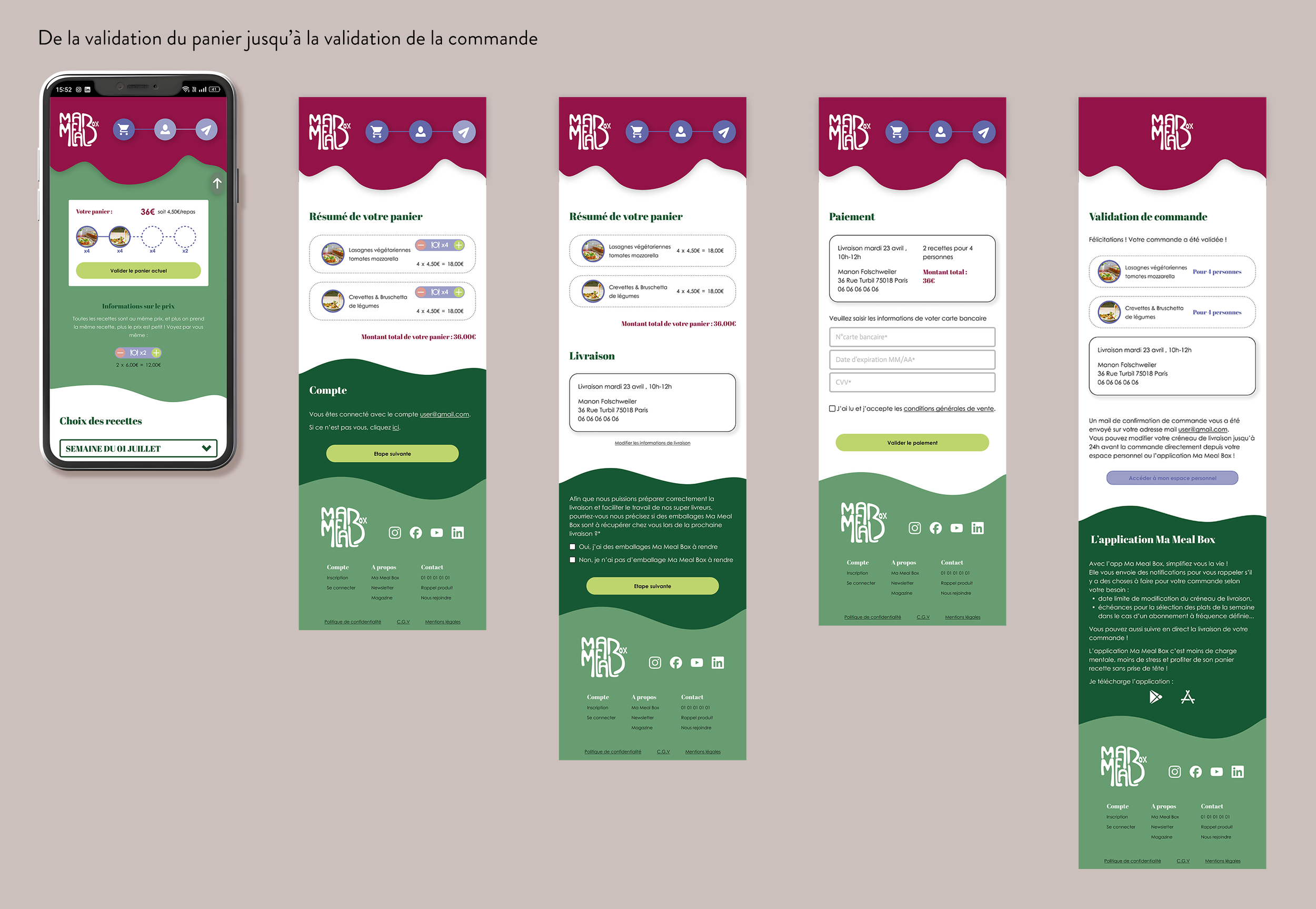 De la validation du panier jusqu'à la validation de la commande