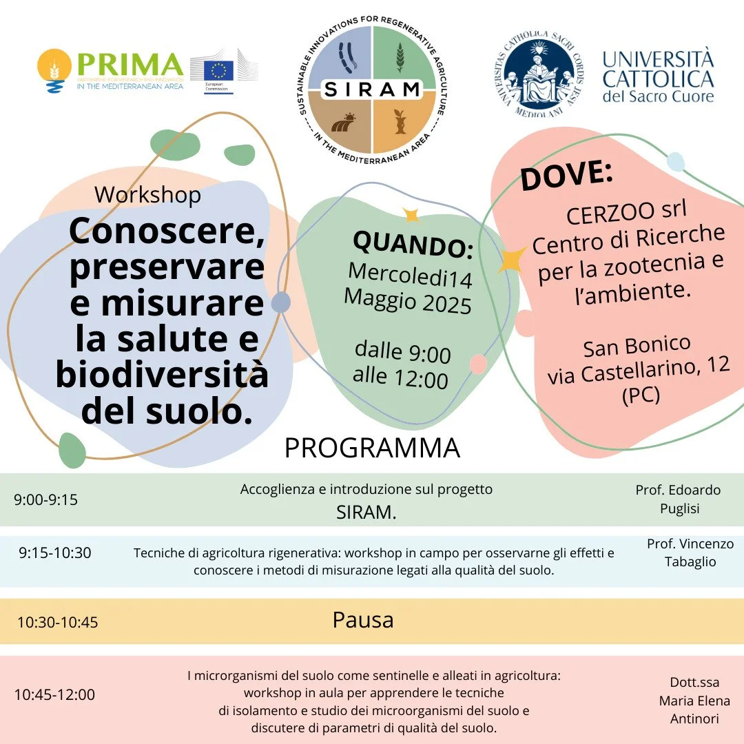 Mercoled&igrave; 14 maggio CERZOO ospiter&agrave; il workshop &ldquo;Conoscere, preservare e misurare la salute e biodiversit&agrave; del suolo&rdquo;, organizzato nell&rsquo;ambito del progetto PRIMA SIRAM. SIRAM (Sustainable Innovations for Regener