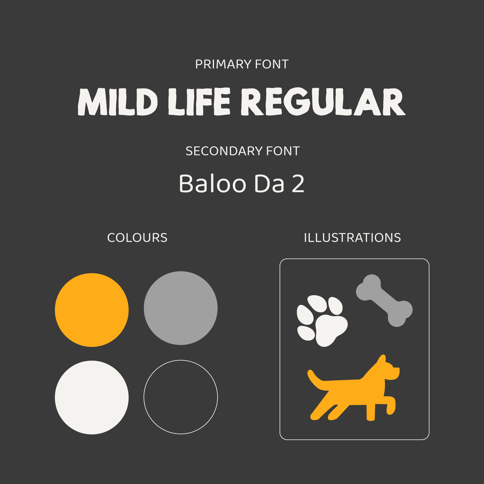Design style guide showing primary font as 'Mild Life Regular', secondary font as 'Baloo Da 2', color palette including orange, gray, white, and transparent, and dog-related illustrations of a paw print, dog bone, and a walking dog outlined in orange.
