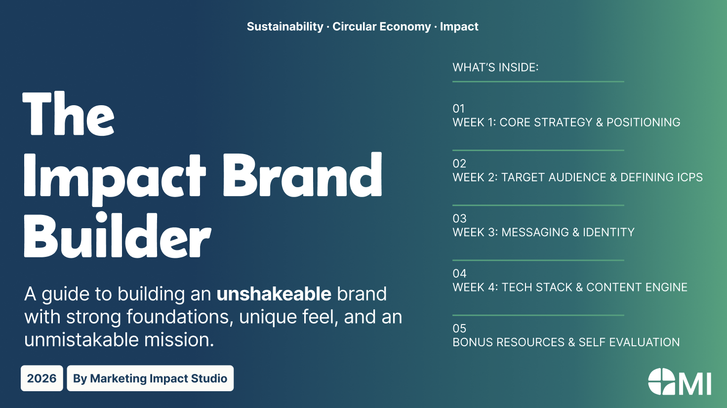 The Impact Brand Builder