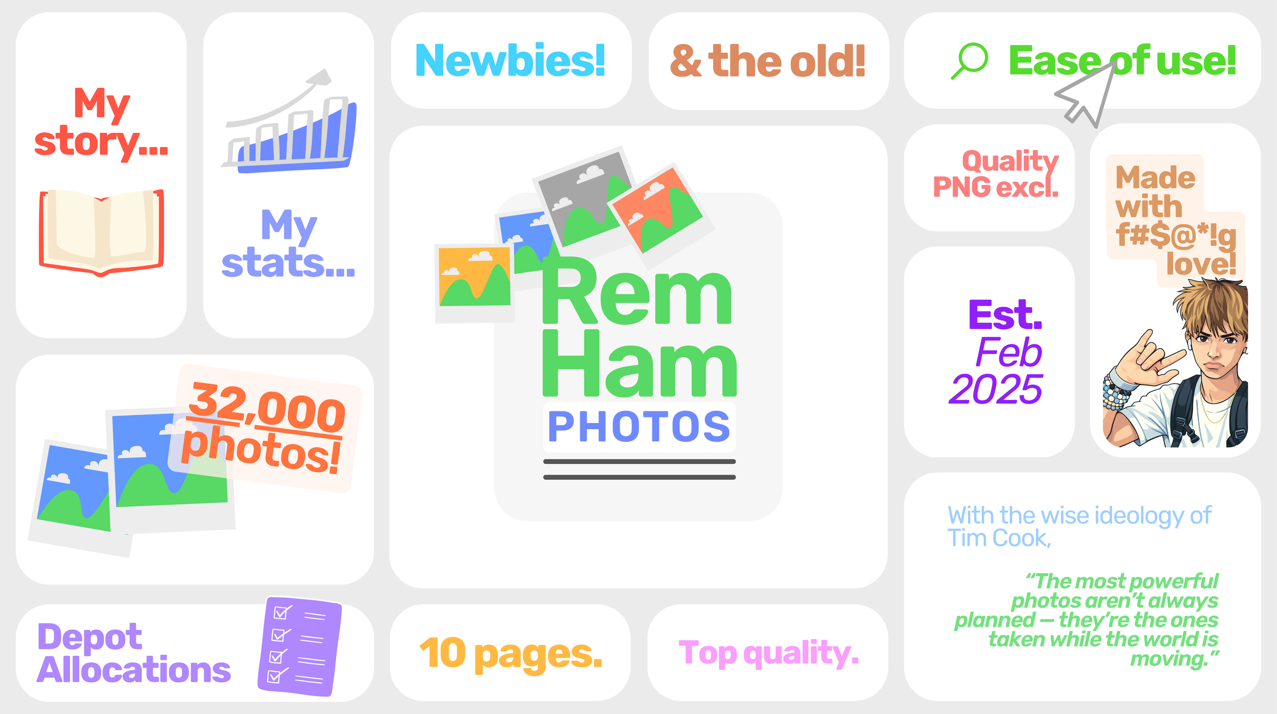 A colorful infographic about Rem Ham's photography work, featuring images of photos and icons, text highlights including over 32,000 photos, 10 pages, and photo quality praises, with various text in different colors and styles, and a drawing of a young person with a backpack.