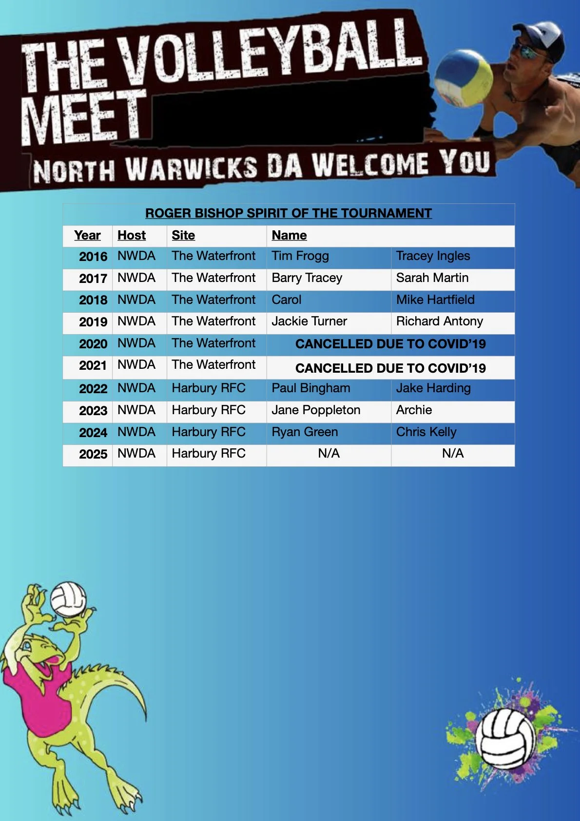 ROGER BISHOP SPIRIT OF THE TOURNAMENT-1.1.jpeg