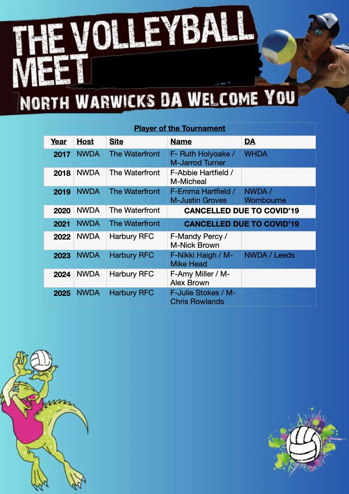 PLAYER OF THE TOURNAMENT-3.1.jpeg