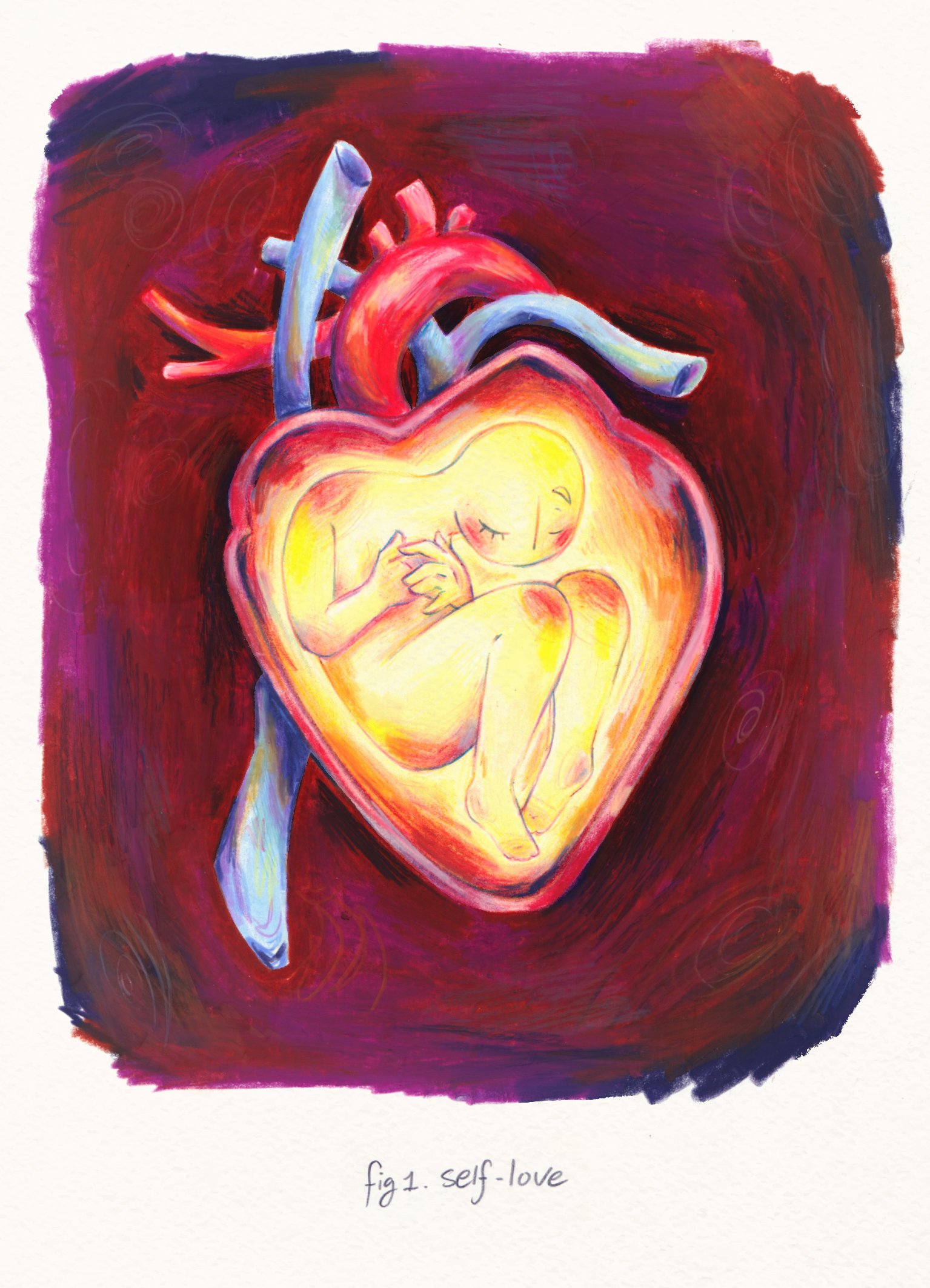 Fig 1. self-love