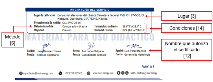 CONTENIDO OBLIGATORIO EN UN CERTIFICADO DE CALIBRACIÓN