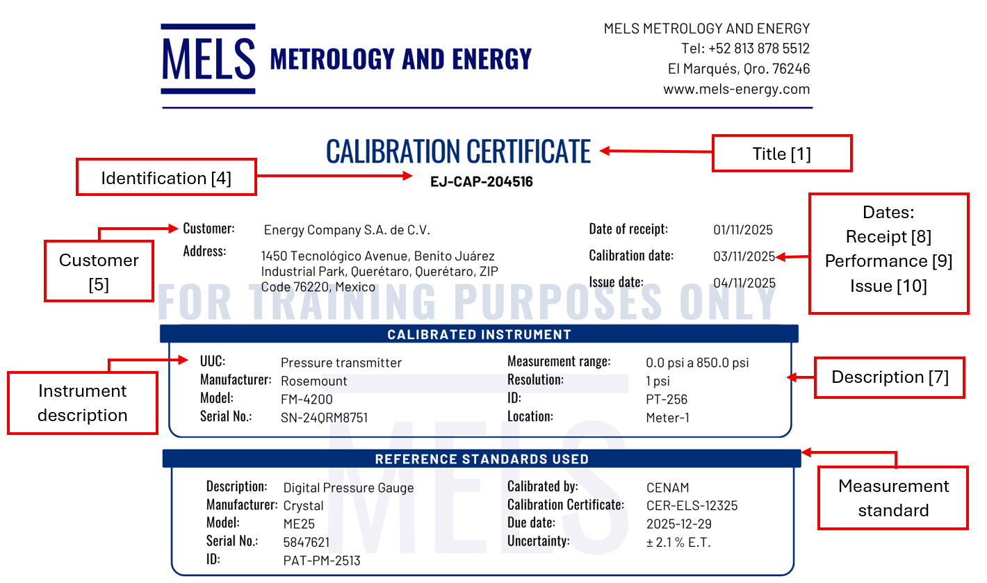 must have calibration certificates