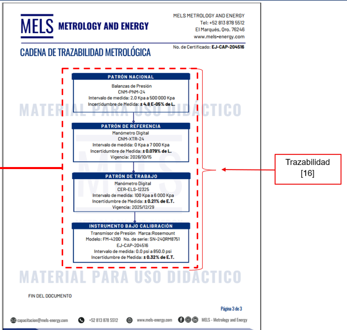 TRAZABILIDAD INSTRUMENTOS