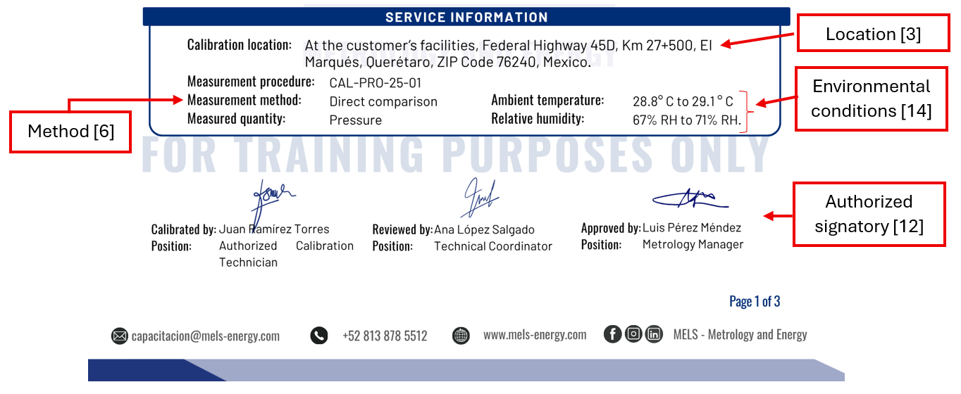 pressure transmiter calibration certificate