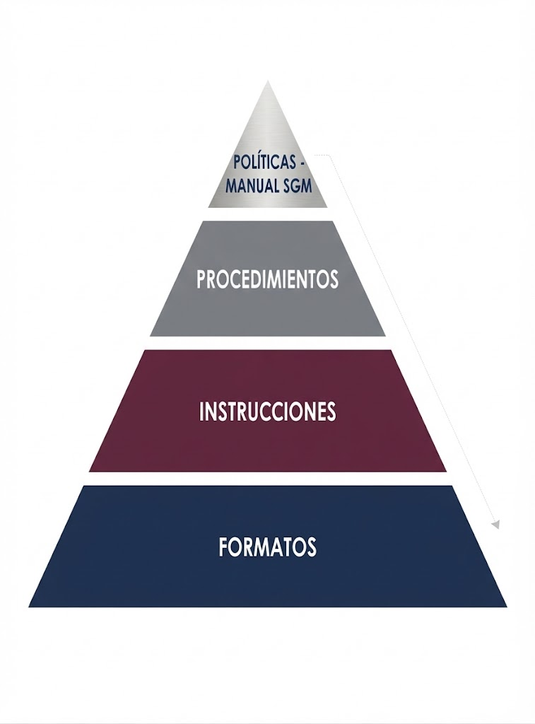 curso CONFIRMACIÓN METROLÓGICA HIDROCARBUROS