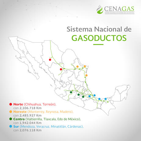 Estaciones clave en el transporte de gas natural por ducto: compresión ...