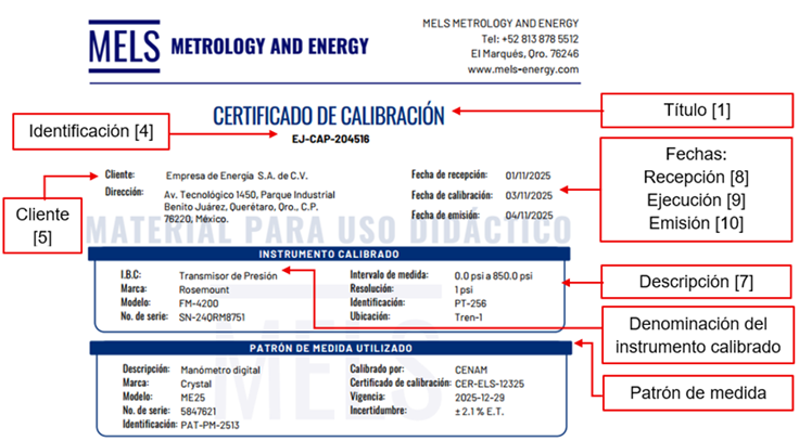 CERTIFICADO DE CALIBRACIÓN HIDROCARBUROS