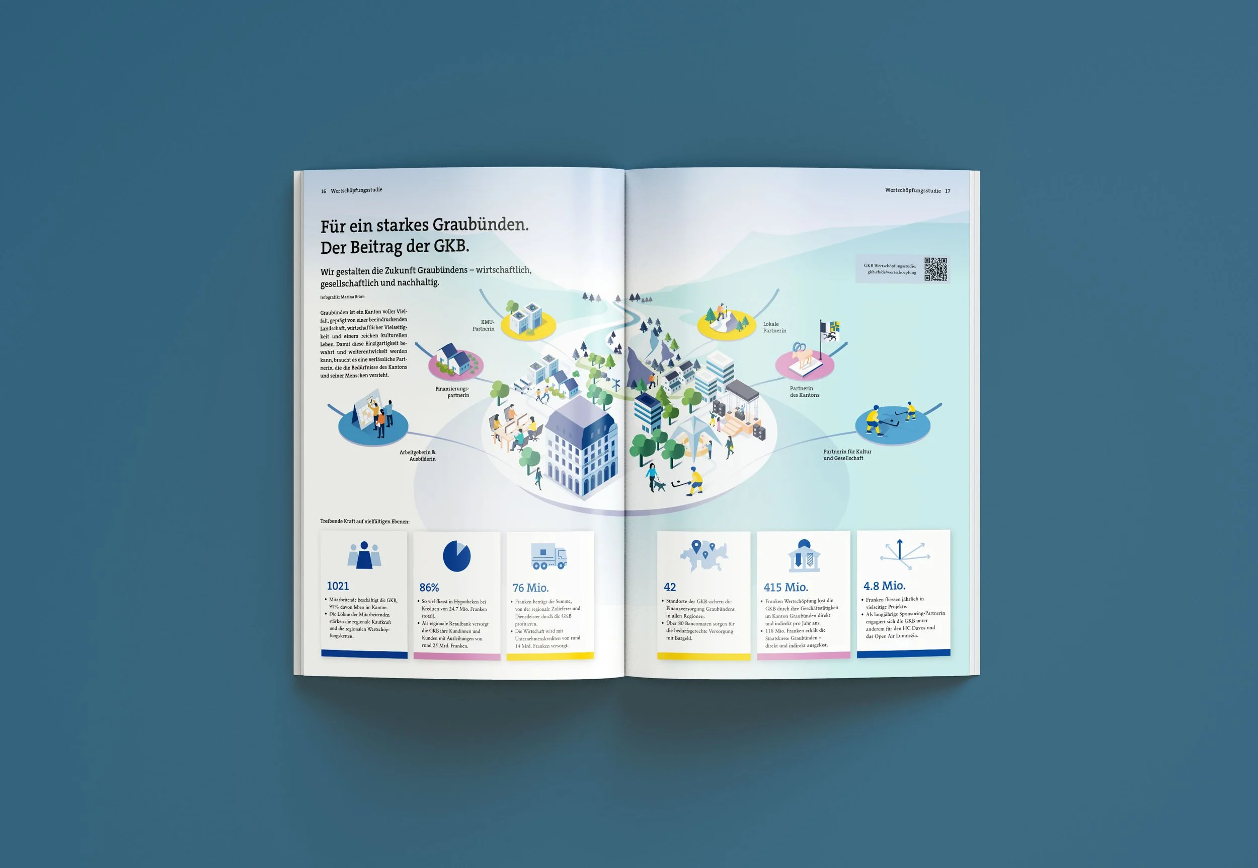 Perfect_Binding_Brochure_Mockup_2.jpg