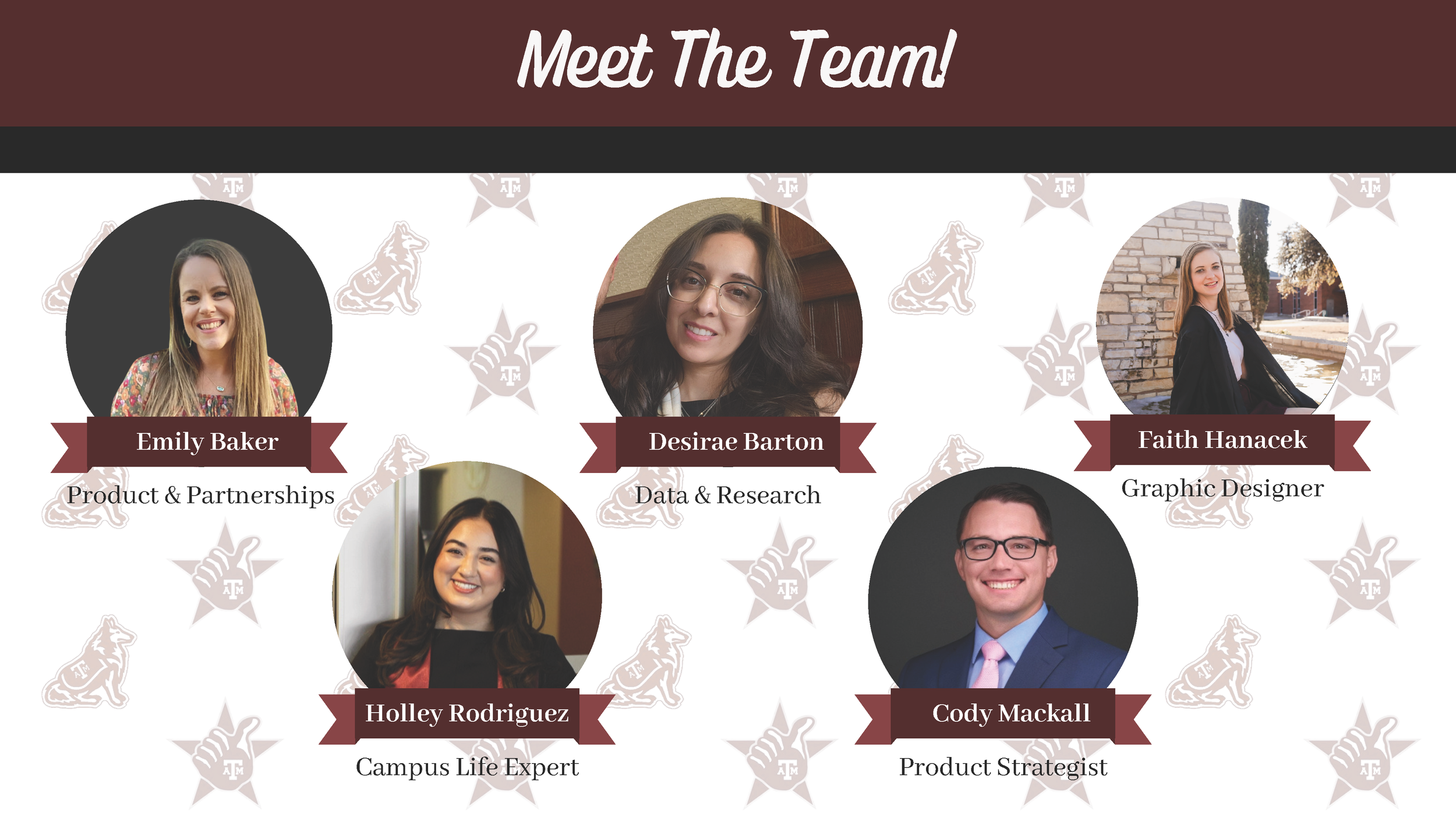 Meet The Team! An introduction graphic featuring five team members with their names and titles. From left to right: Emily Baker, Product & Partnerships; Desiree Barton, Data & Research; Faith Hanacek, Graphic Designer; Holley Rodriguez, Campus Life Expert; Cody Mackall, Product Strategist. Each photo has a maroon banner with the person's name and a brief description of their role.