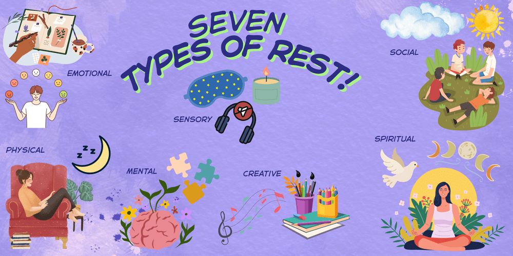 Self-Care In Terms of The Seven Types of Rest — Allison Meins, PsyD ...