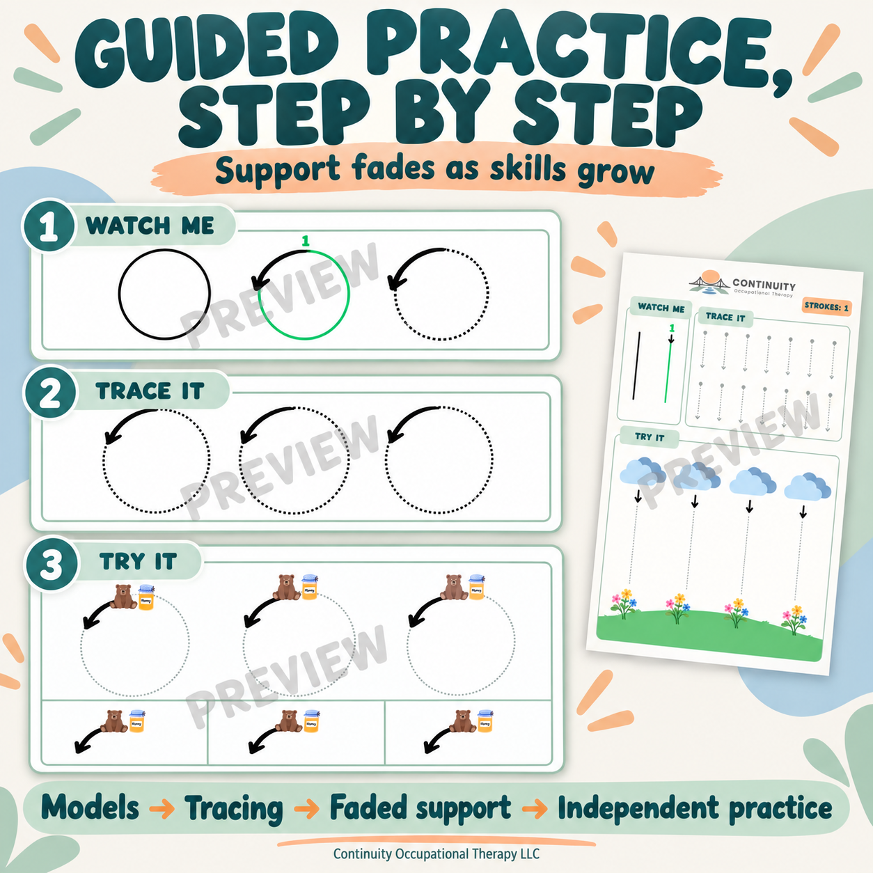 Guided Practice From Models to Independence.png