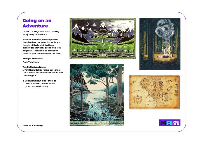 Educational poster titled "Going on an Adventure" with a Lord of the Rings style map, a campfire with smoke, a scenic river view with trees, and an ancient map of Middle-earth.