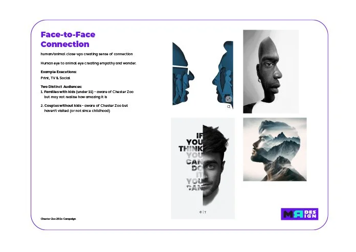 An informational poster explaining face-to-face connection, emphasizing human and animal eye contact to foster empathy and wonder. It includes examples and audience types such as families with children and couples without children, with the Chester Zoo logo at the bottom right.