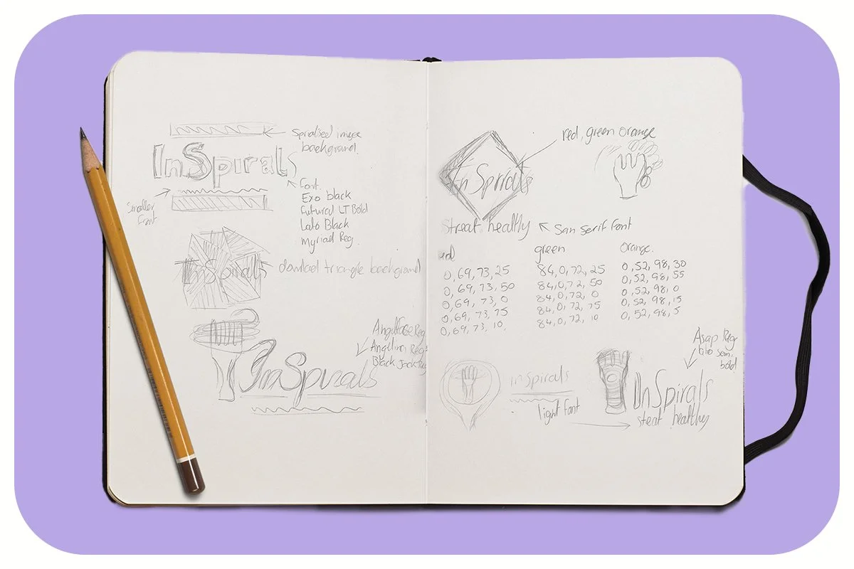 Freelance Logo Design – InSpirals Street Food