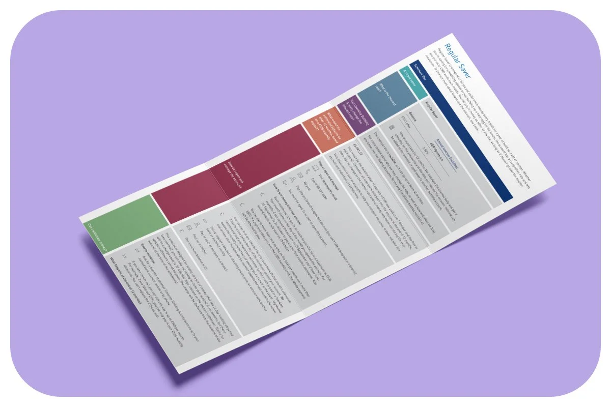 Coventry-Building-Society-changes-to-banking-at-a-glance-leaflets-by-Matt-Reaney