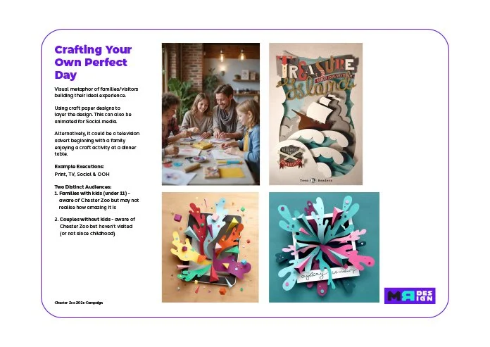 A presentation slide titled 'Crafting Your Own Perfect Day' includes examples of family and craft activities. The slide features four images: a family gathering, a decorative sign, and two colorful paper crafts. The text discusses building family visitor experiences and crafting activities