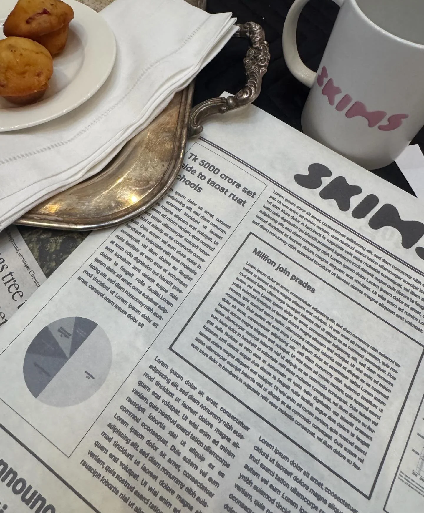 February Wrapped 💌 @skims