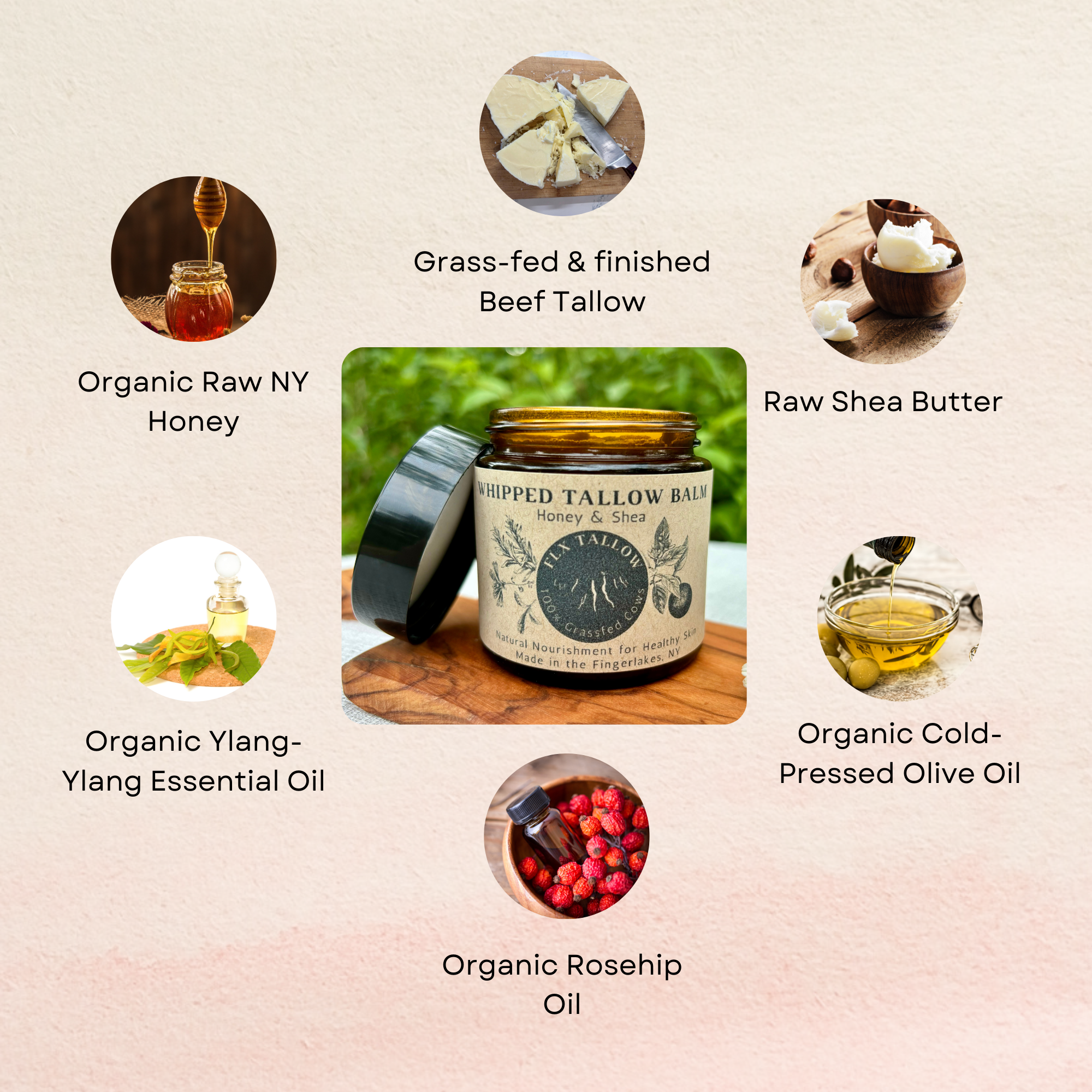Honey & Shea Ingredients.png