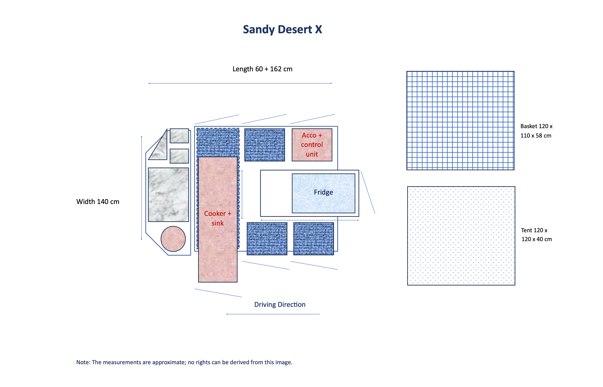 Floor plan labeled "Sandy Desert X" showing a camping or mobile kitchen setup with components including a cooker and sink, fridge, control unit, and storage areas. Dimensions are provided: length 162 cm and width 140 cm. Additional items are a basket (120 x 110 x 58 cm) and a tent (120 x 120 x 40 cm). Driving direction is indicated.