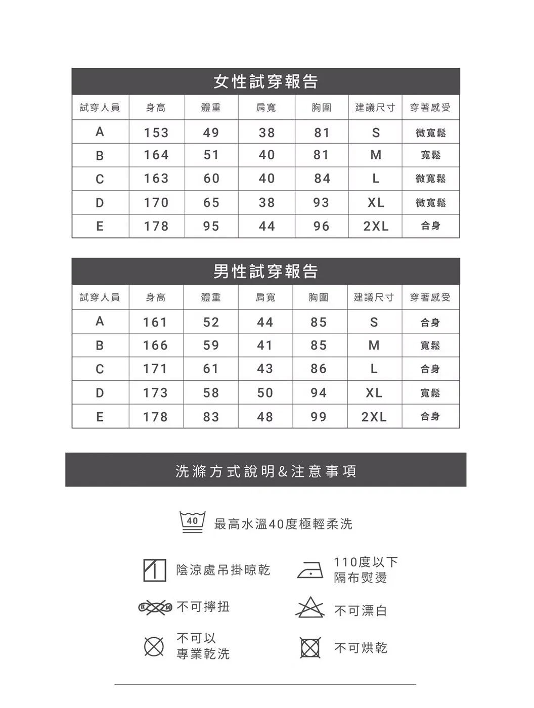 試穿報告.jpg