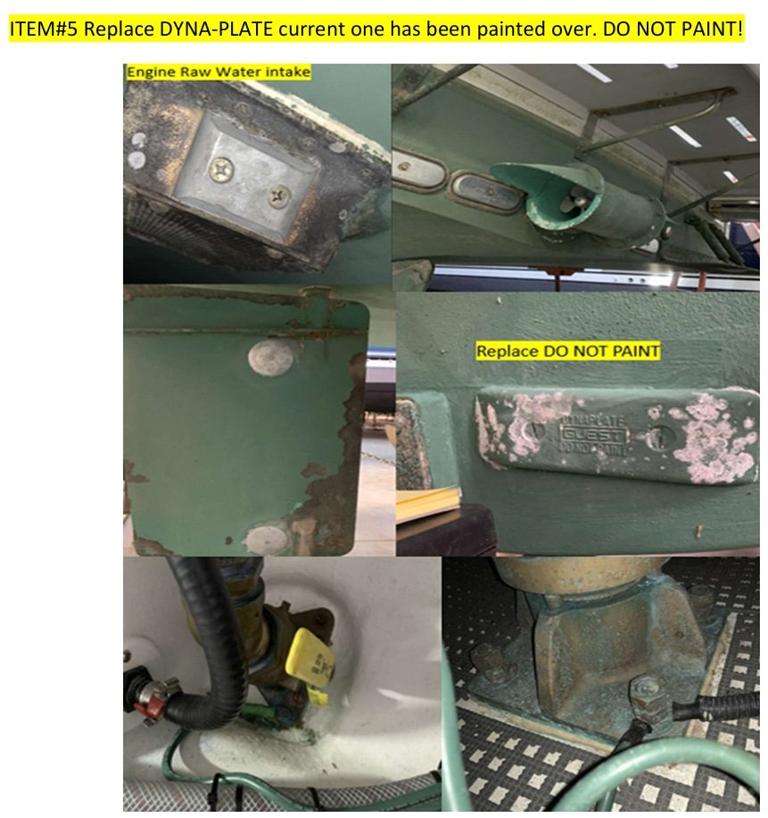 Understanding the Importance of Zincs in Marine Surveys