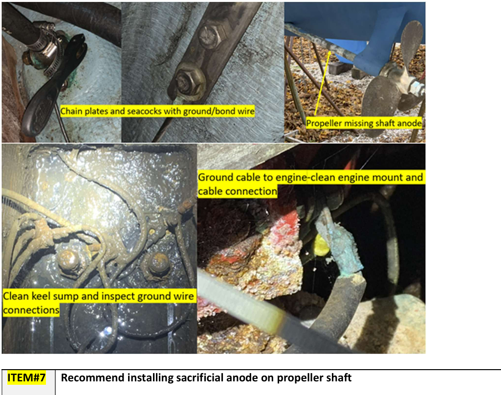 Marine Survey Missing Zinc