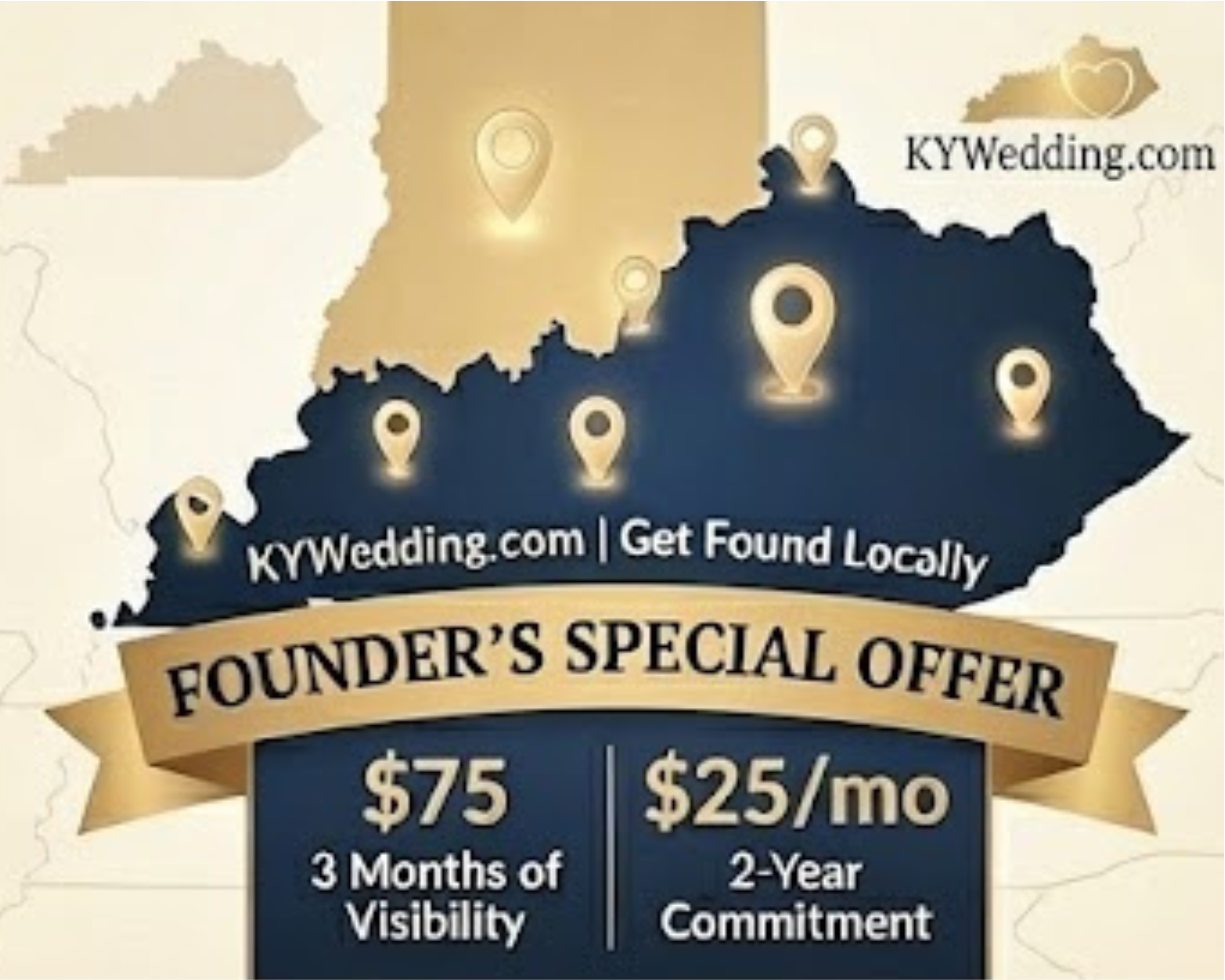 KYWedding 3-Month Trial + Rate Lock - $25 per month