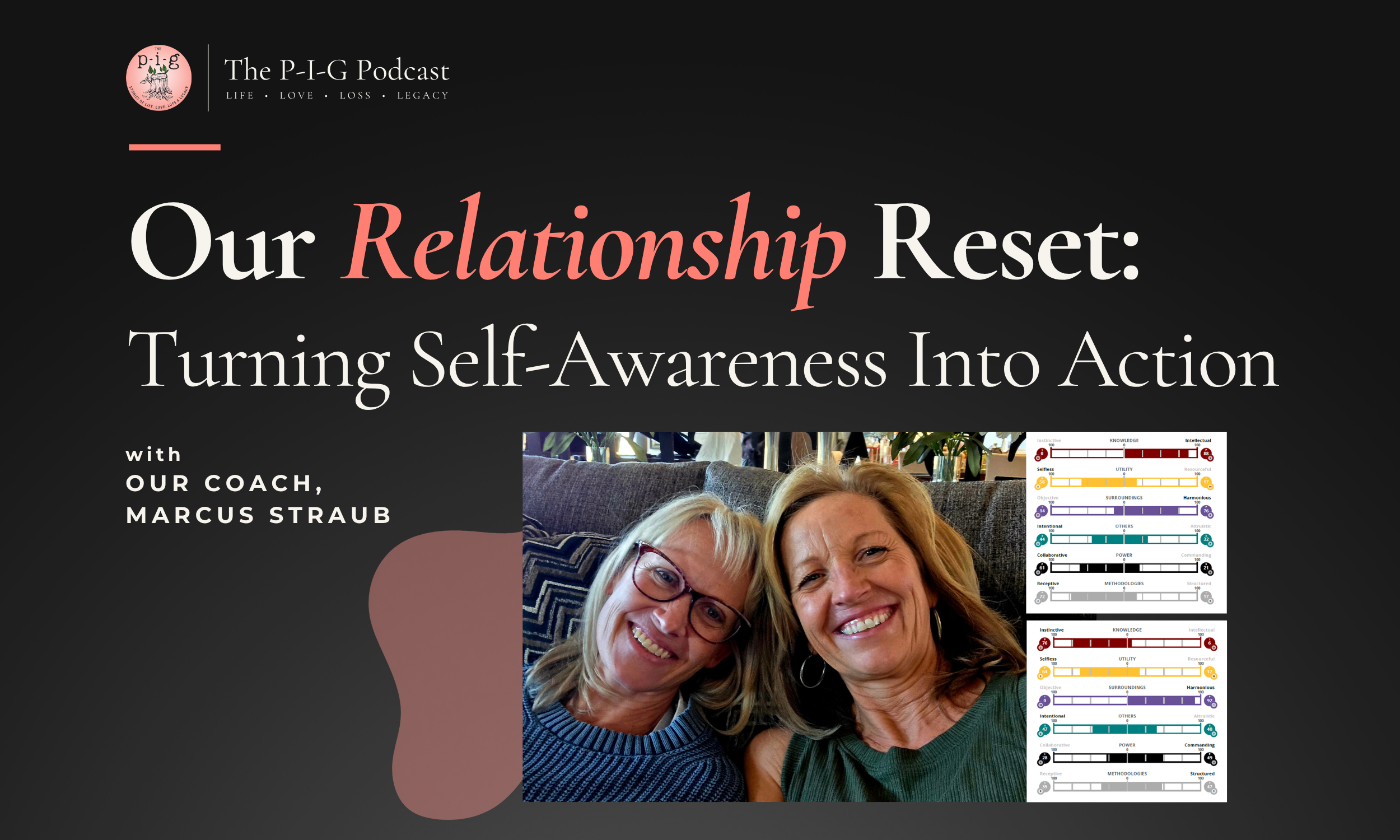 Marcus Straub: Relationship Reset
