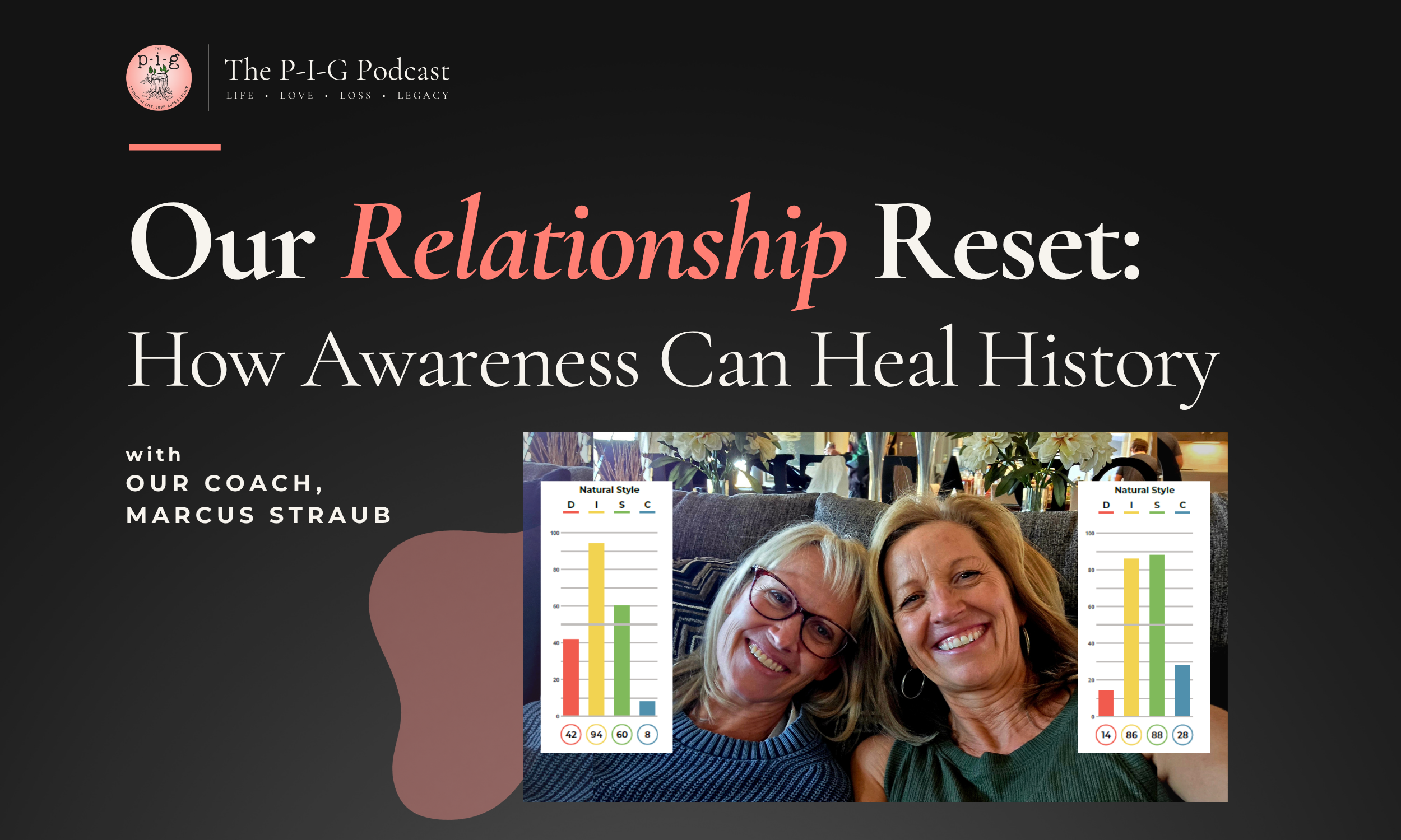 Marcus Straub: Relationship Reset