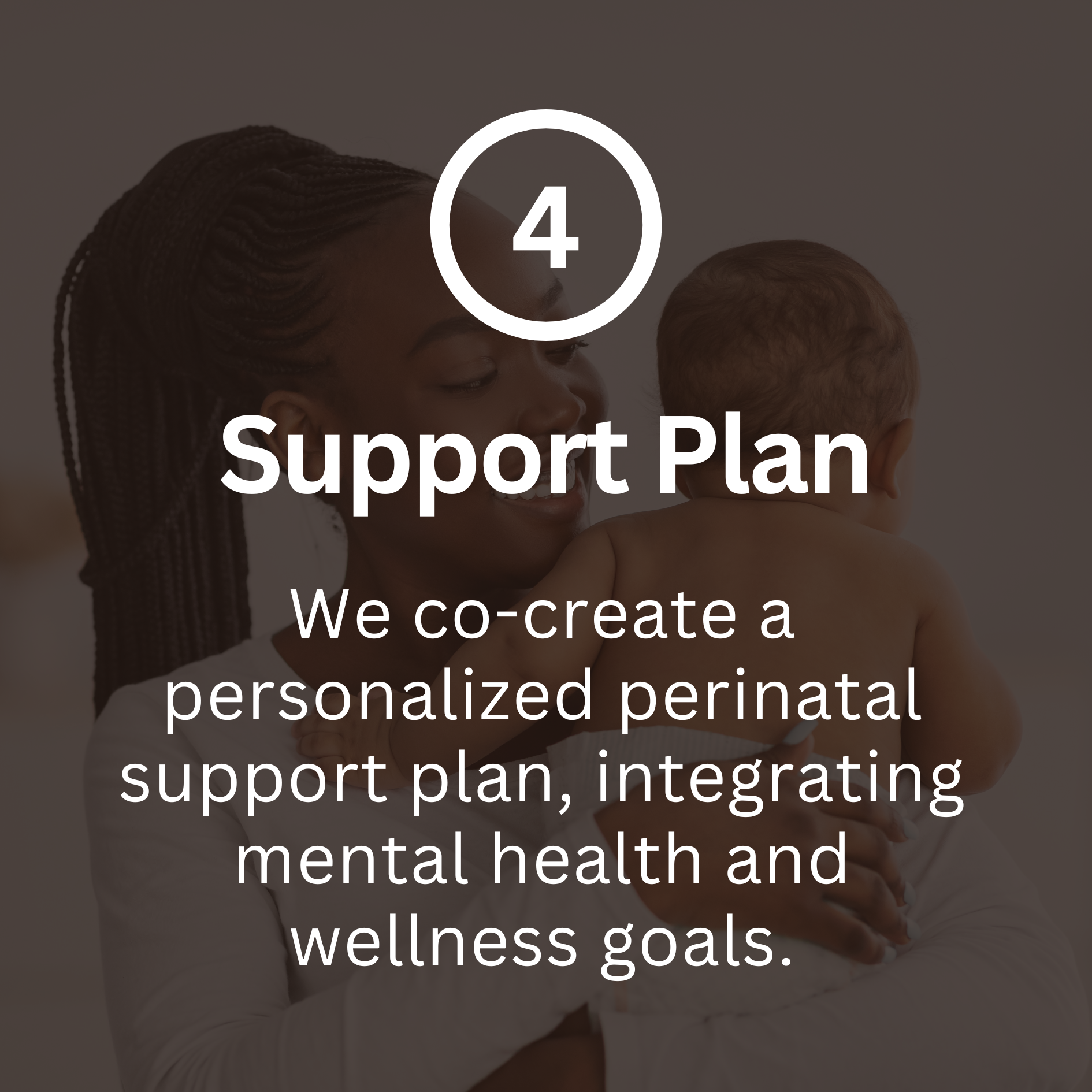 Support Plan