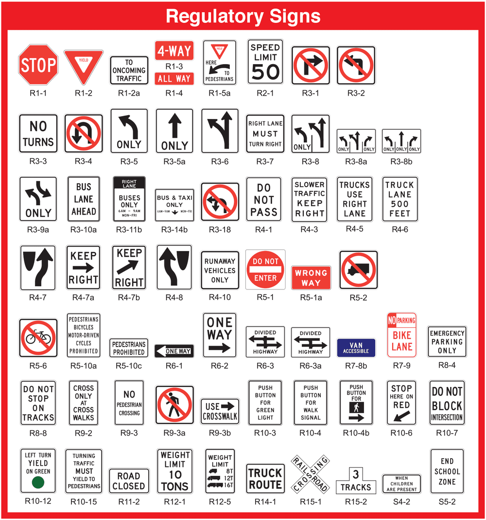 Shantinegi Sign Format Rigid Regulatory Signs — Safety Compliance Solutions