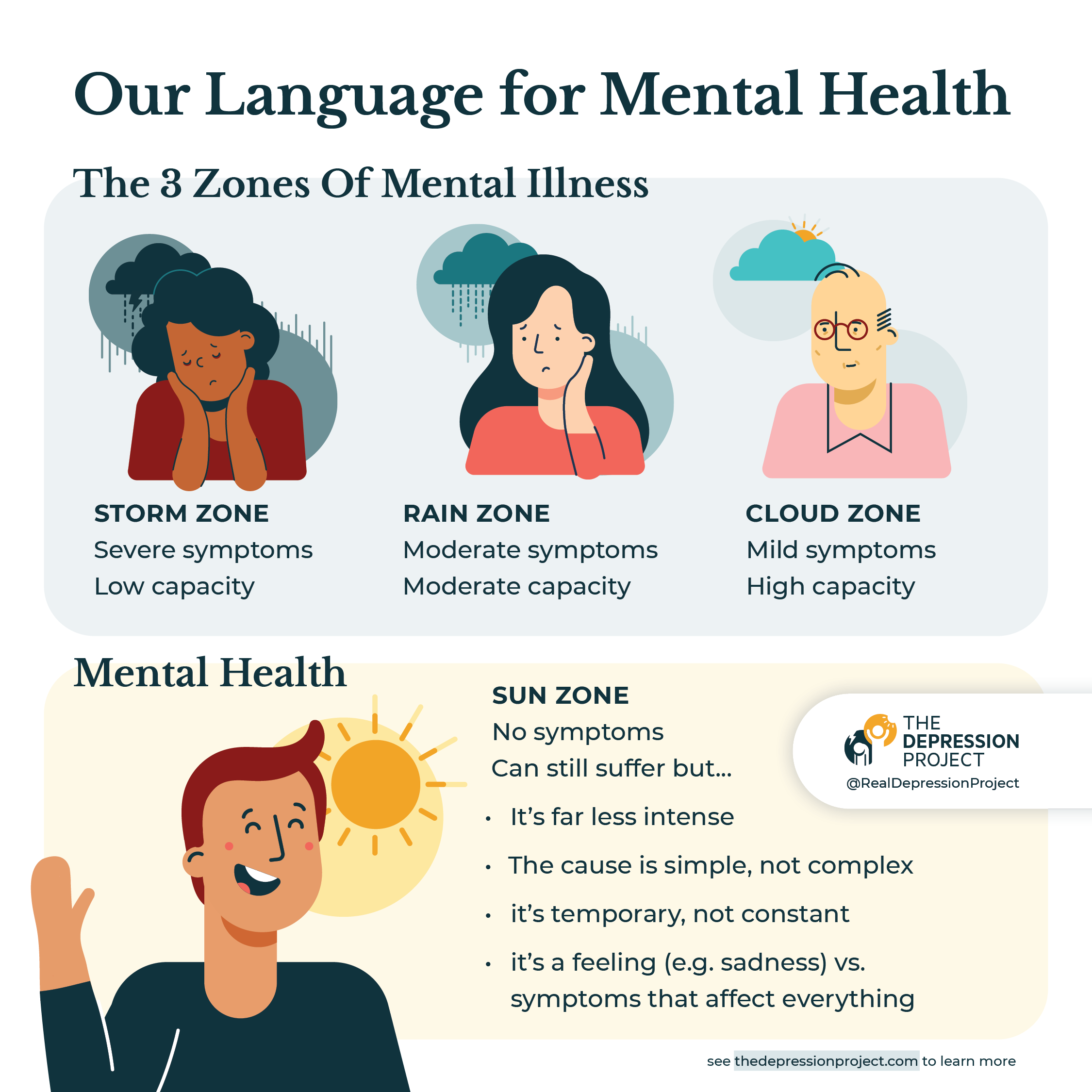 carousel index picture.png