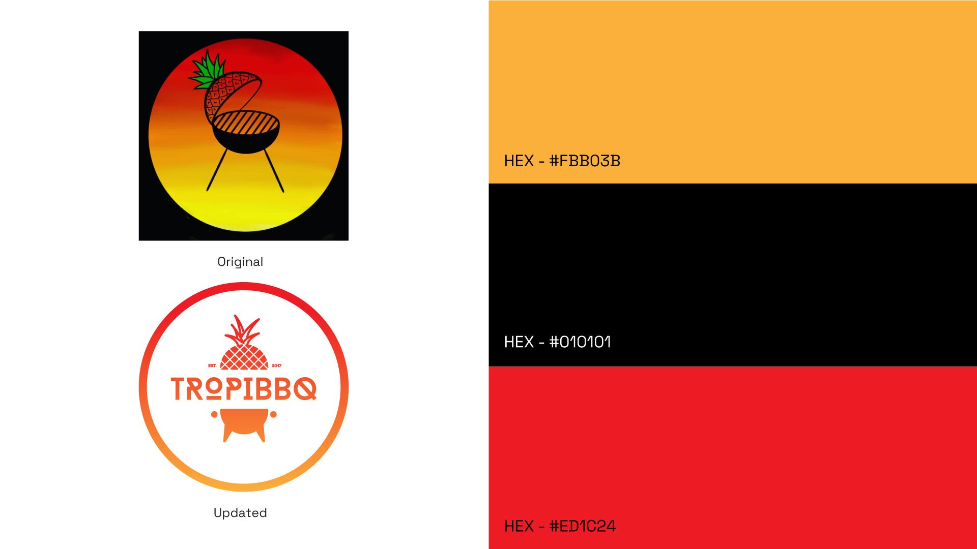 TropiBBQ.Collage.IMG.01.jpg