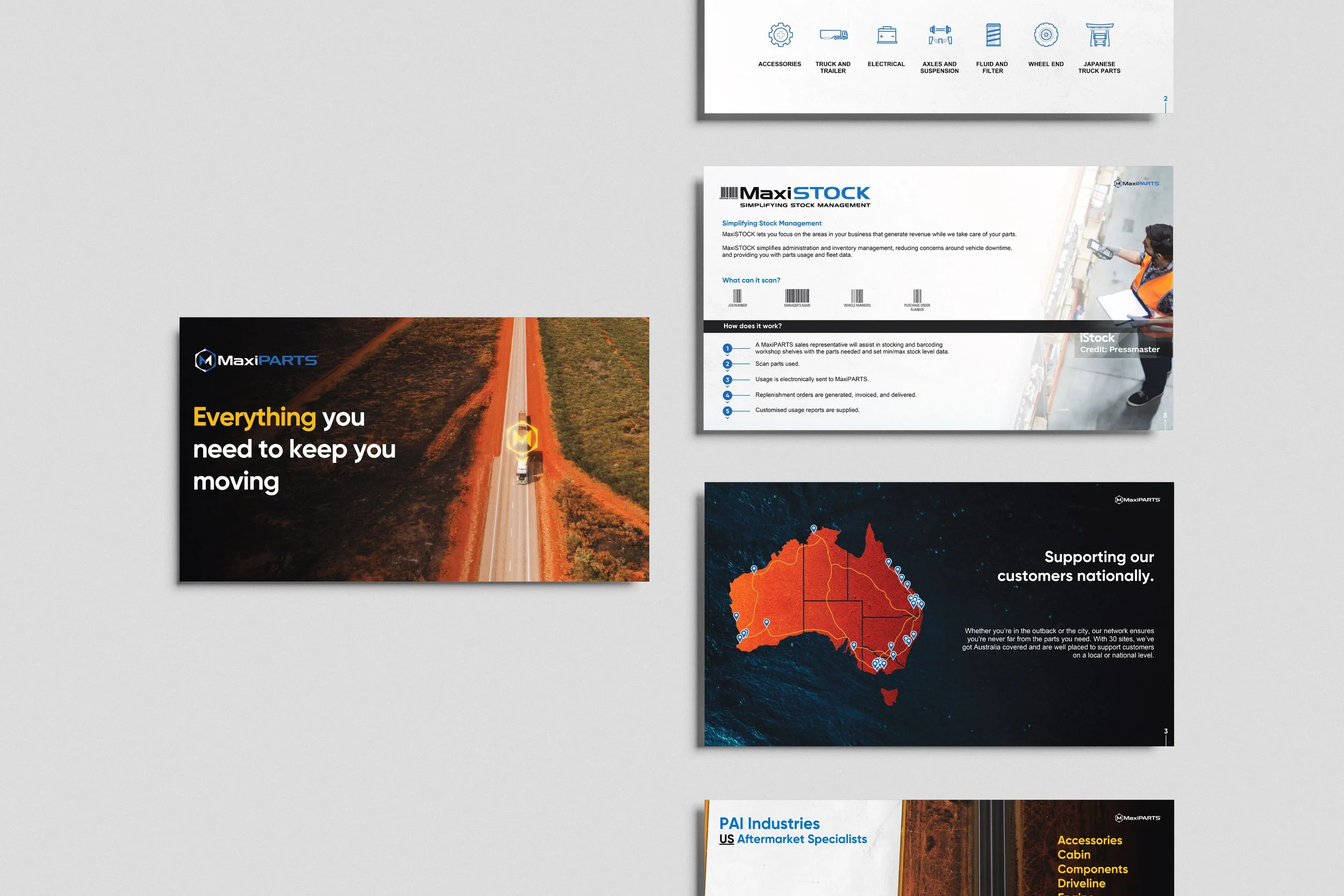 MaxiPARTS - Corporate Presentations