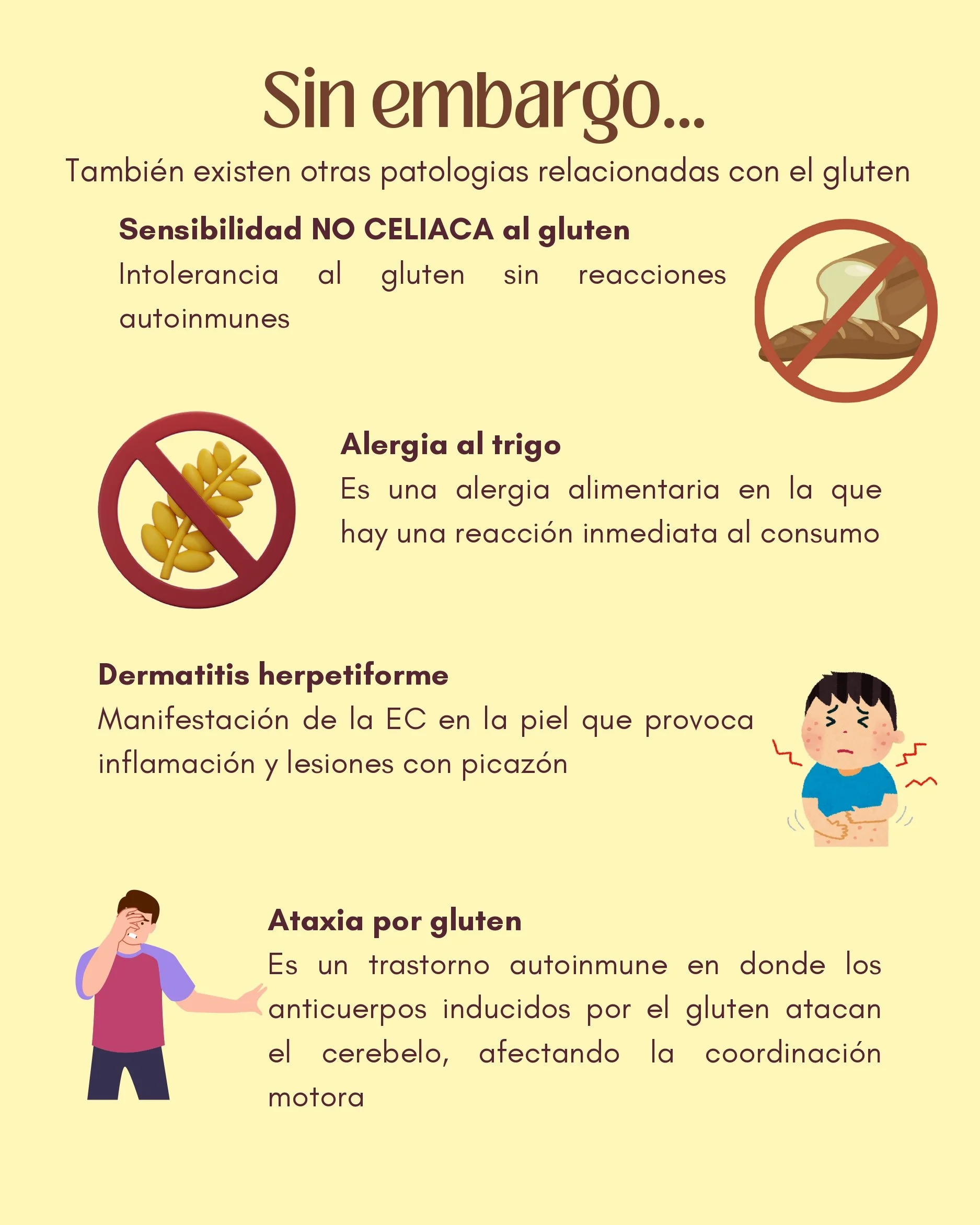 Hablemos de Gluten_page-0005.jpg