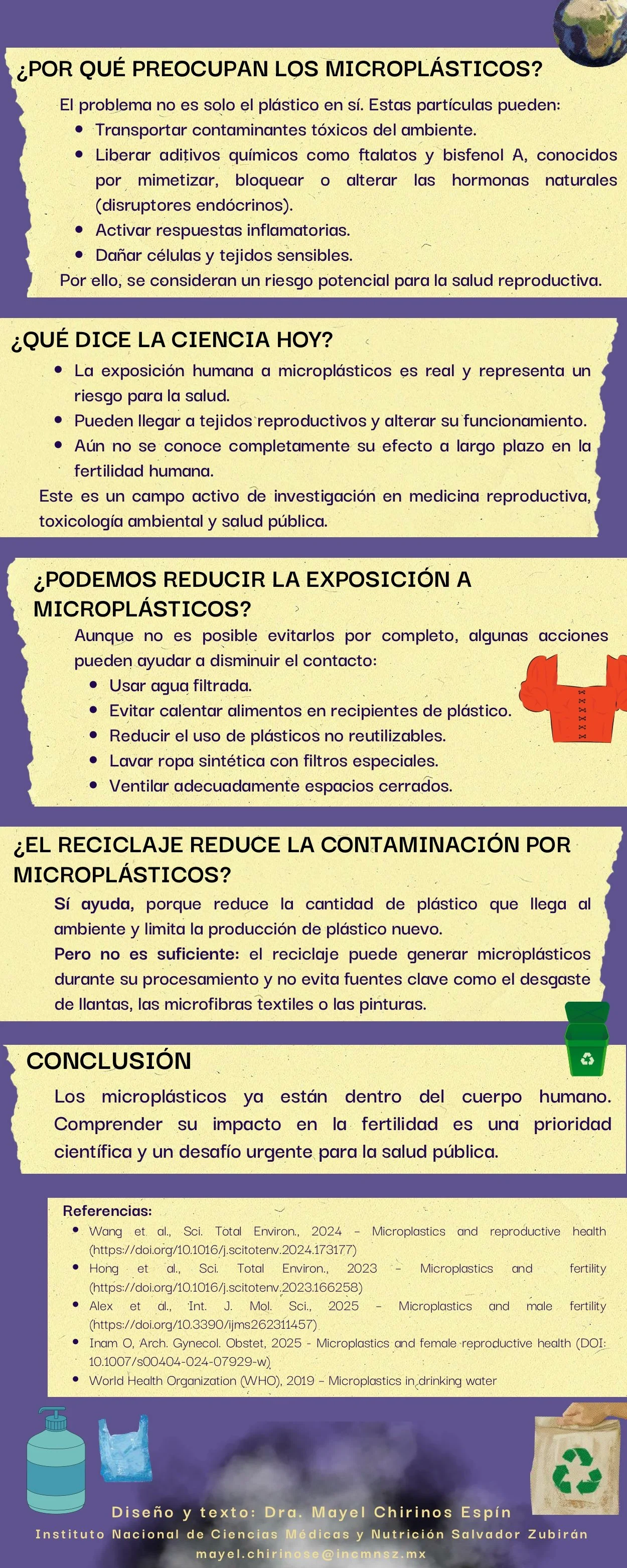 2026-01-20 Infografía Microplásticos_MChirinos_compressed_page-0002.jpg