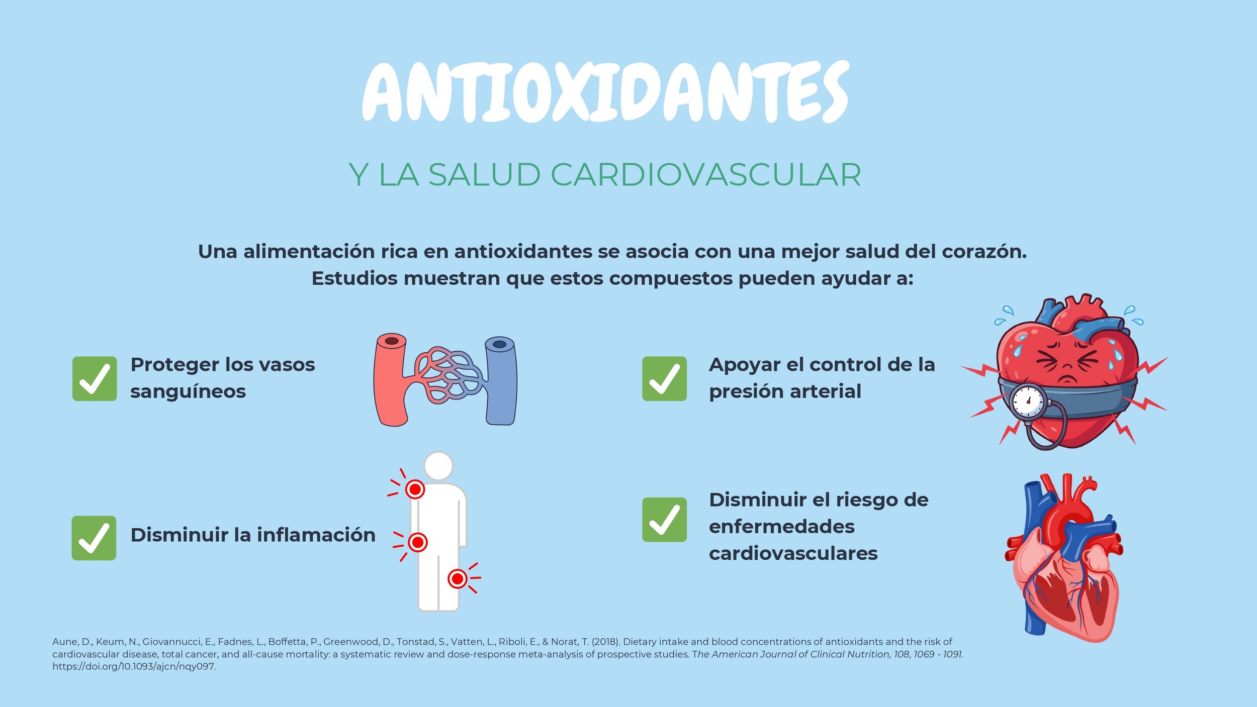 Antioxidantes-2_page-0004.jpg