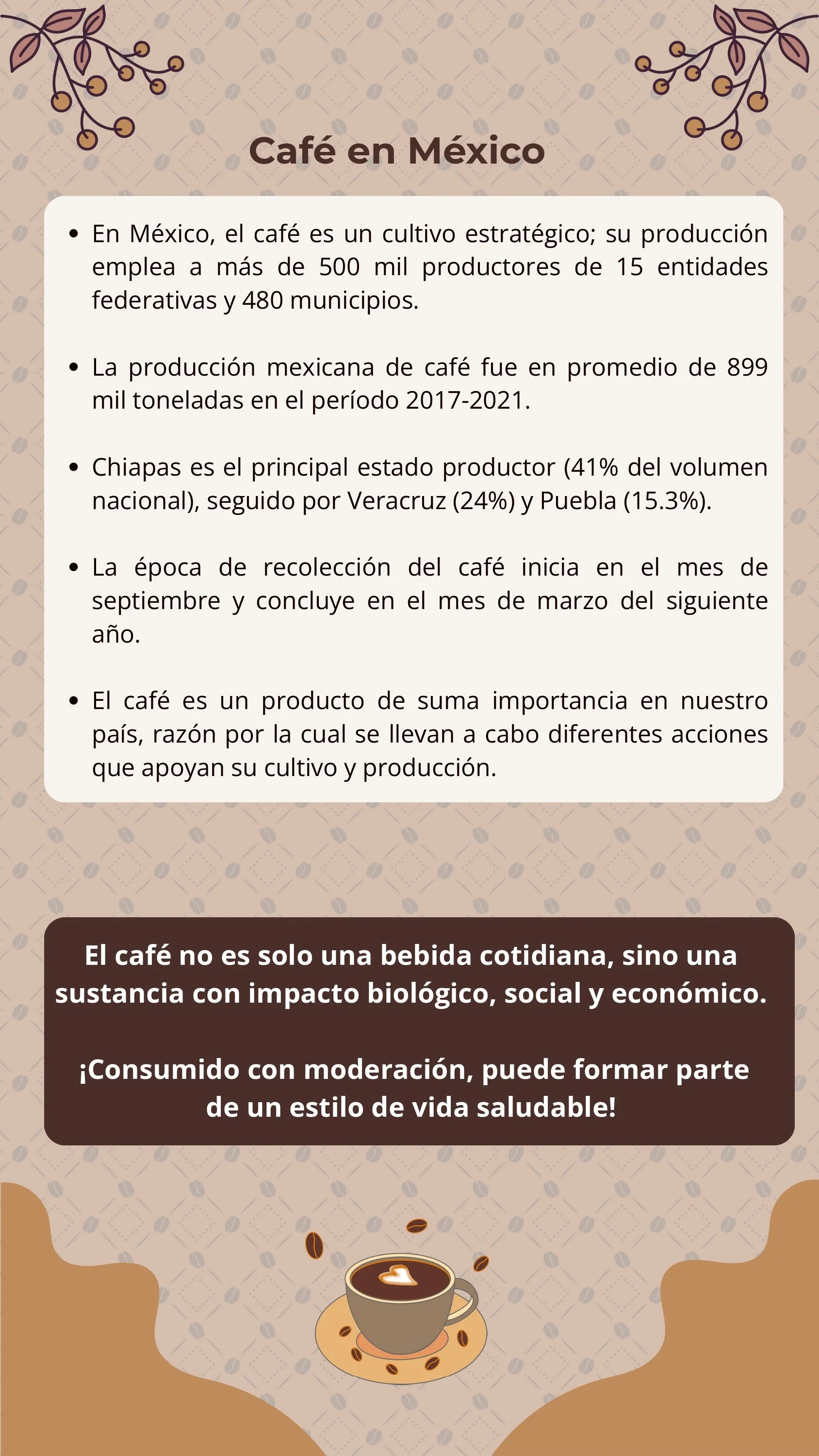 Infografía Café_ una taza de historia y ciencia_Corregido_page-0005.jpg