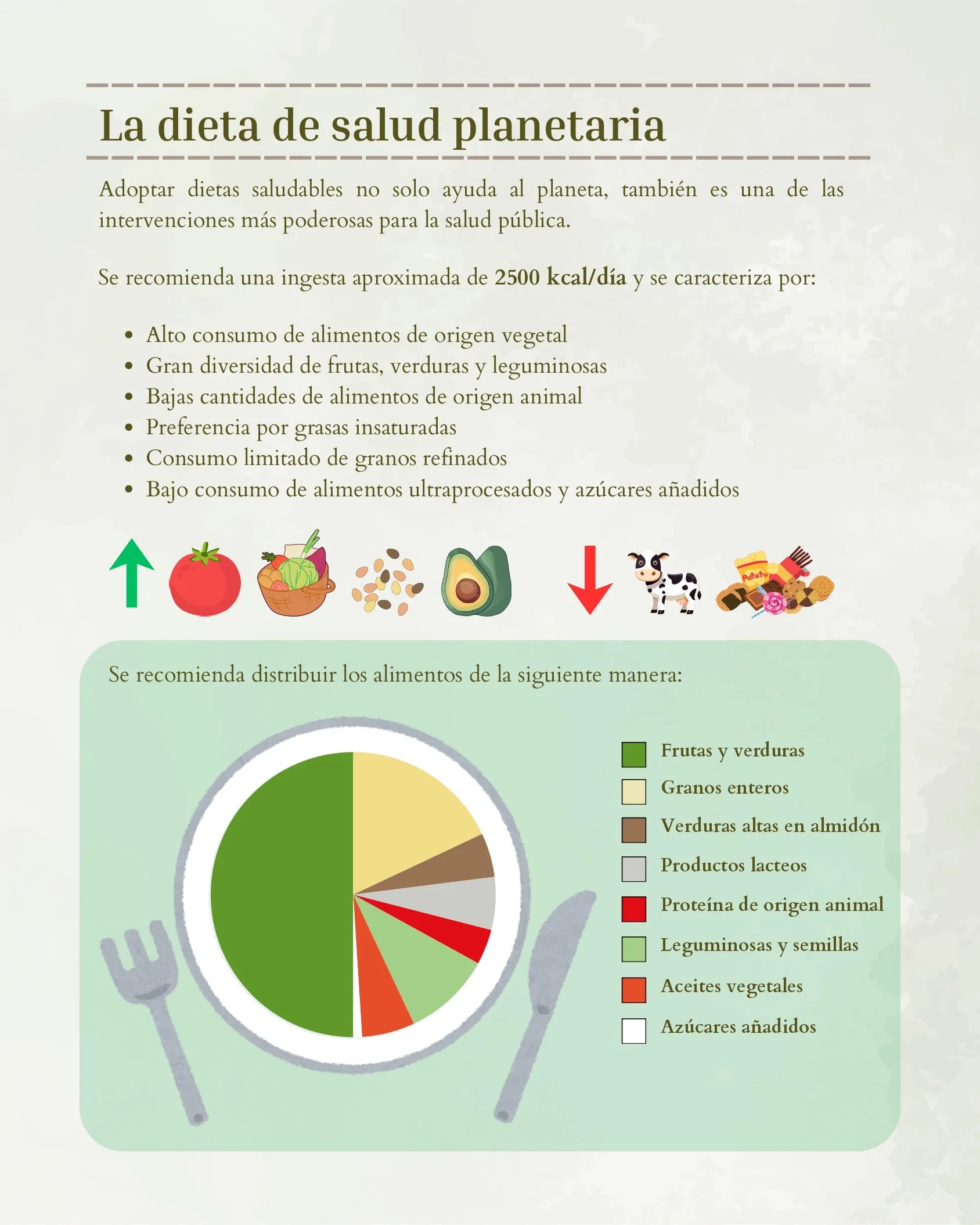Carrusel Dieta de salud planetaria (1)_page-0004.jpg