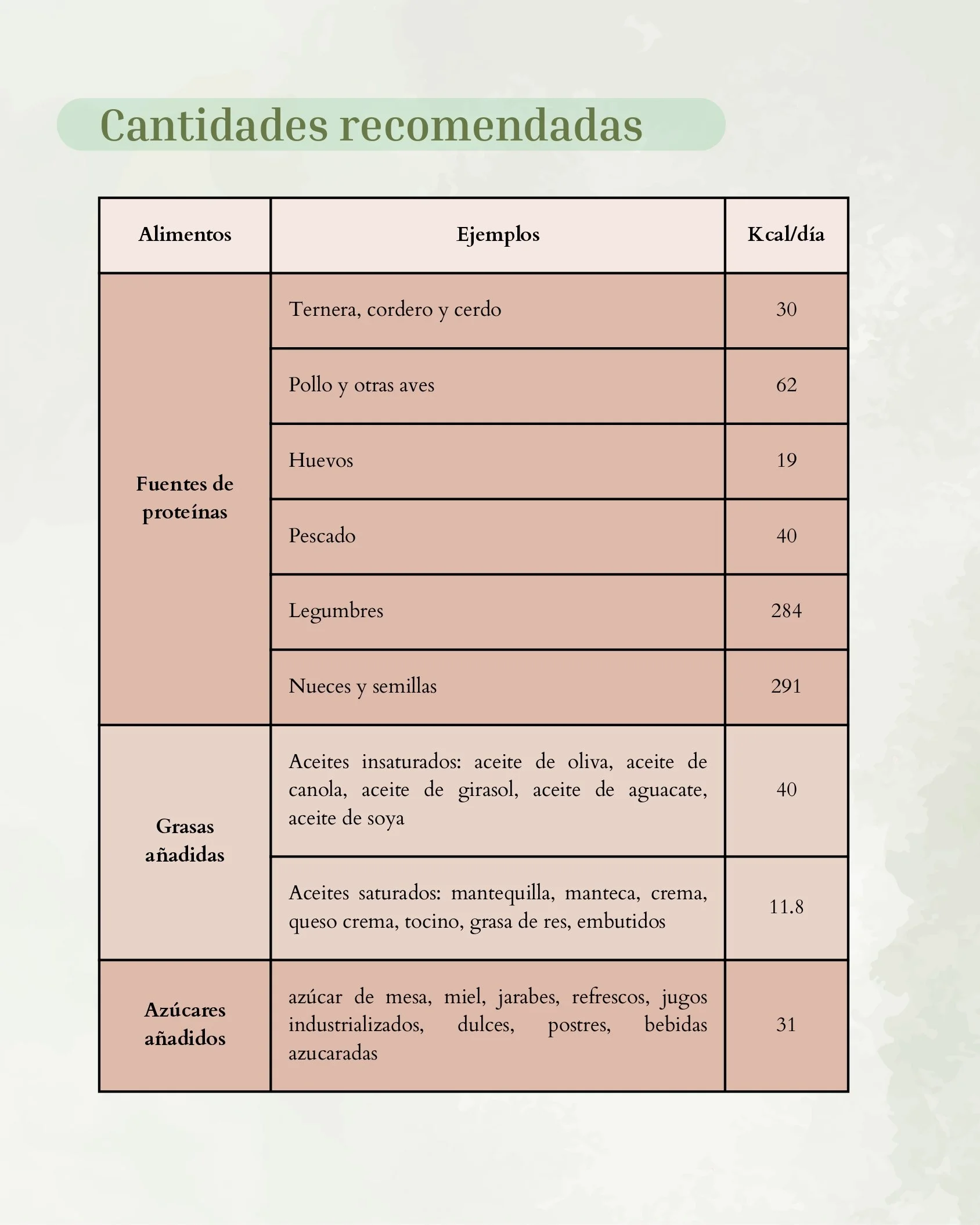 Carrusel Dieta de salud planetaria (1)_page-0006.jpg