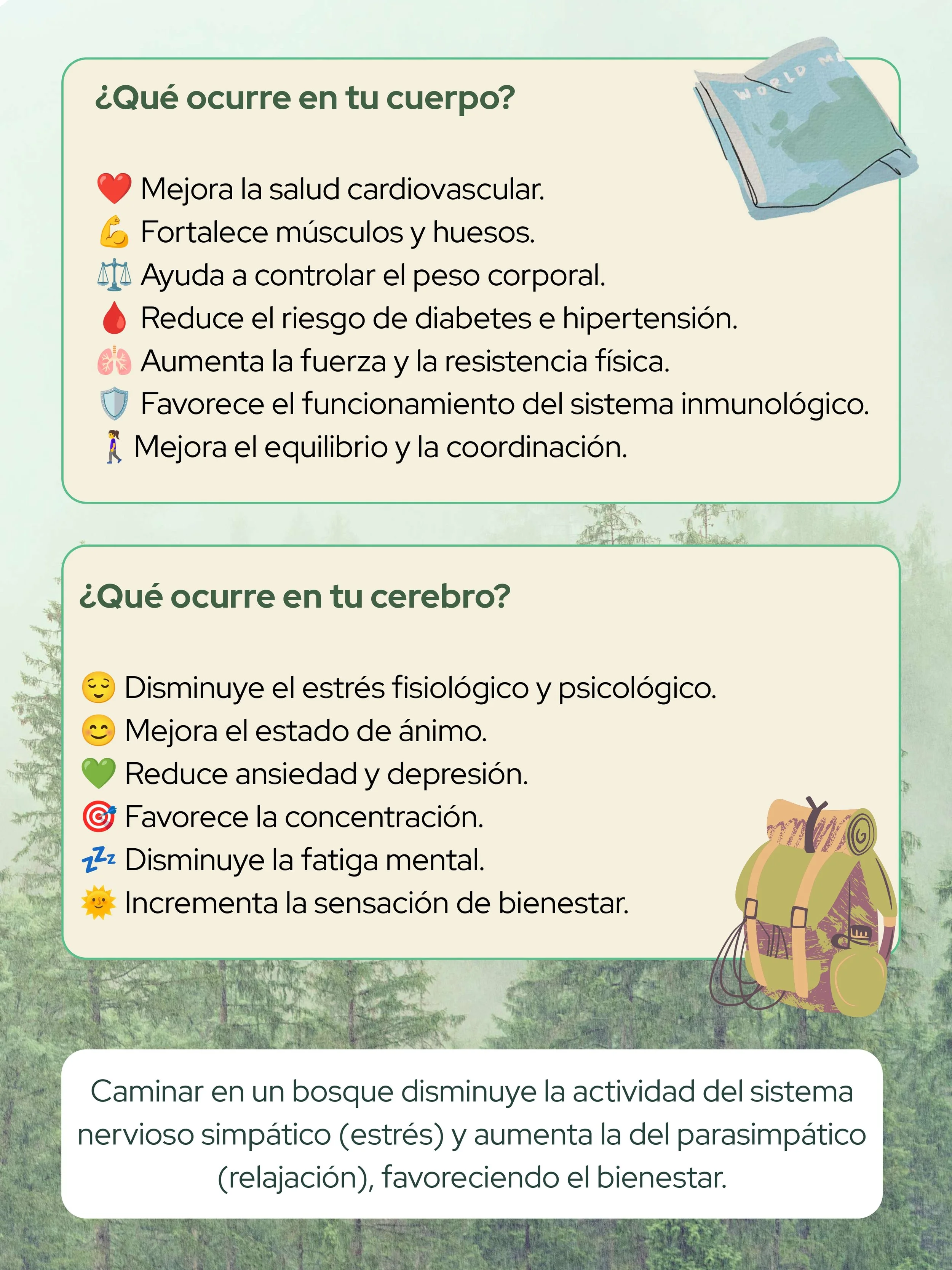 Infografía La ciencia detrás del senderismo_GHS_page-0003.jpg
