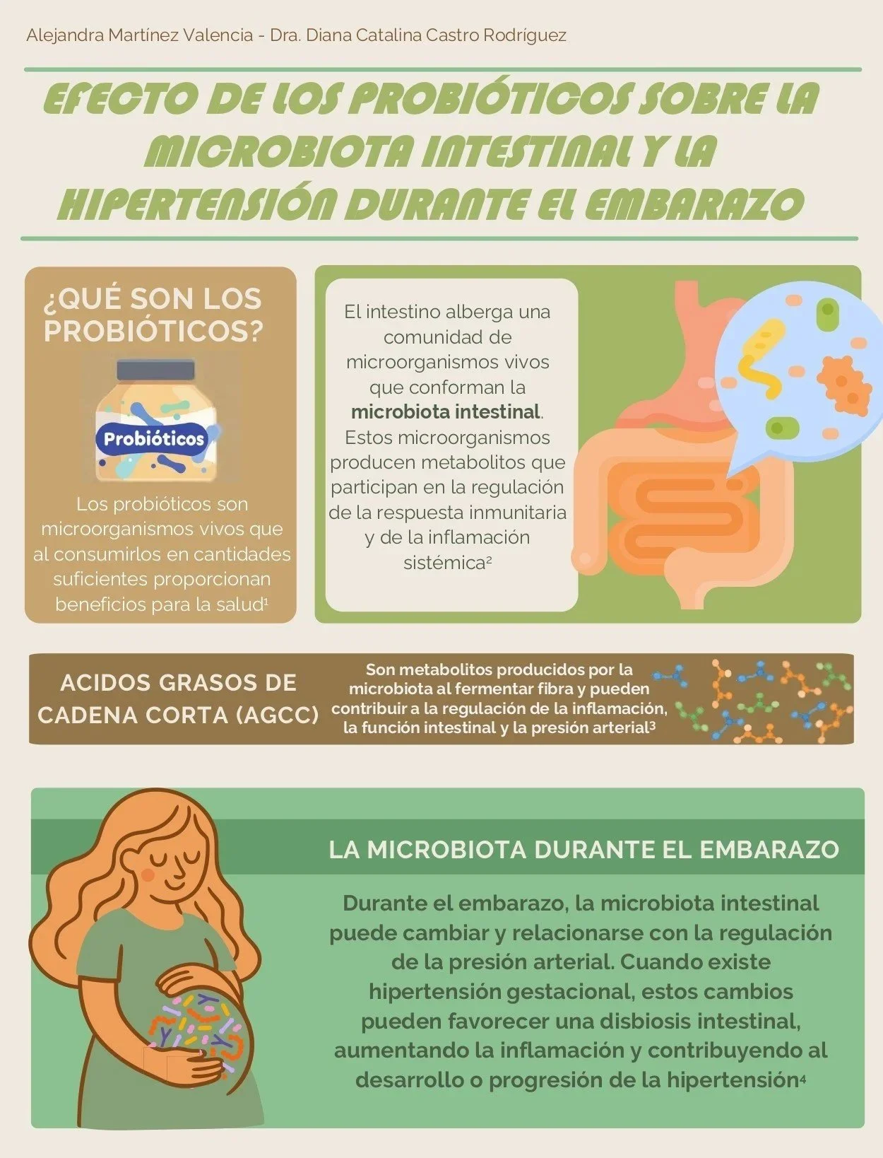 Intestino_infografia_01.jpg