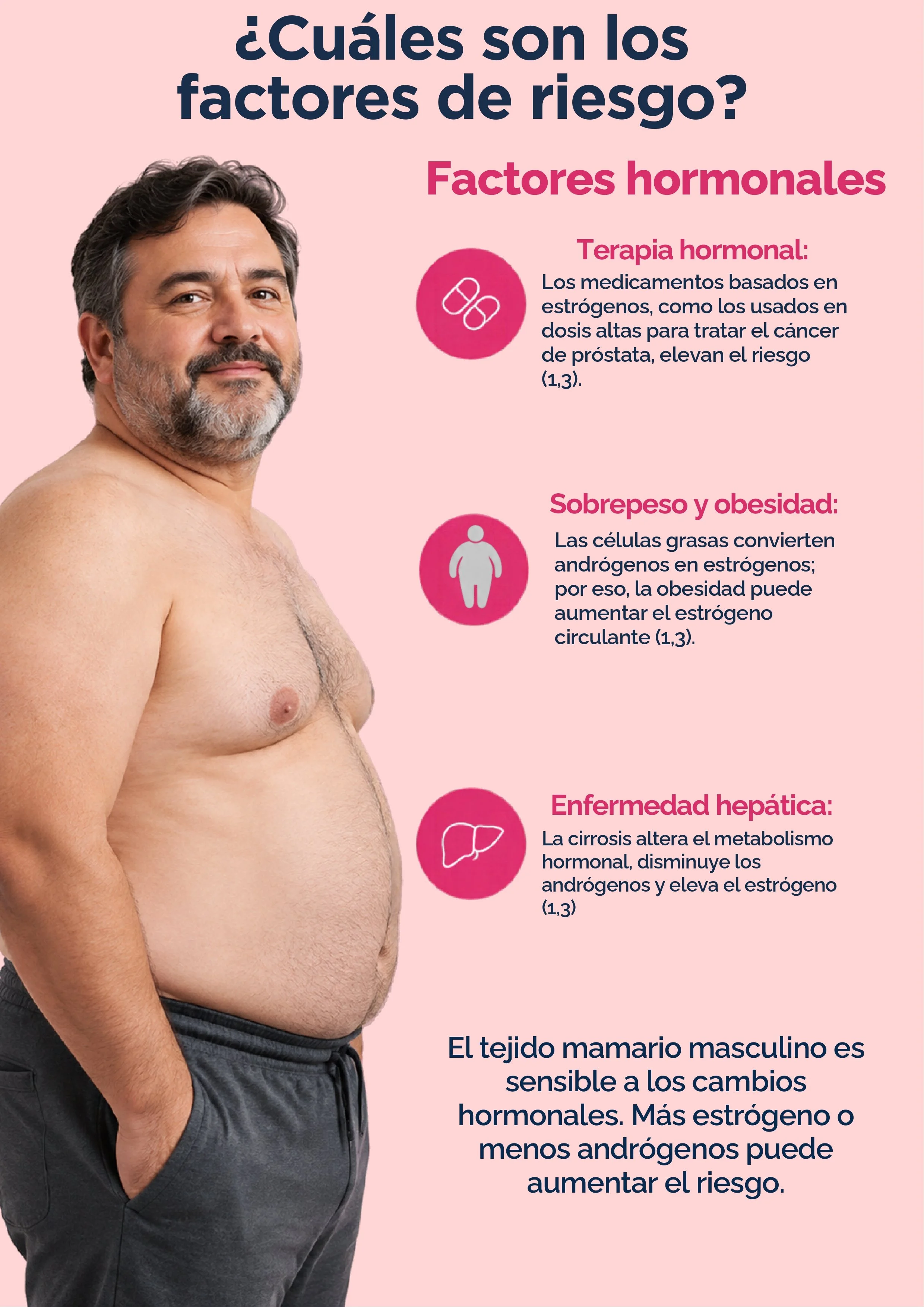 Poster Mes Cáncer de Mama Hombres (2)_page-0004.jpg