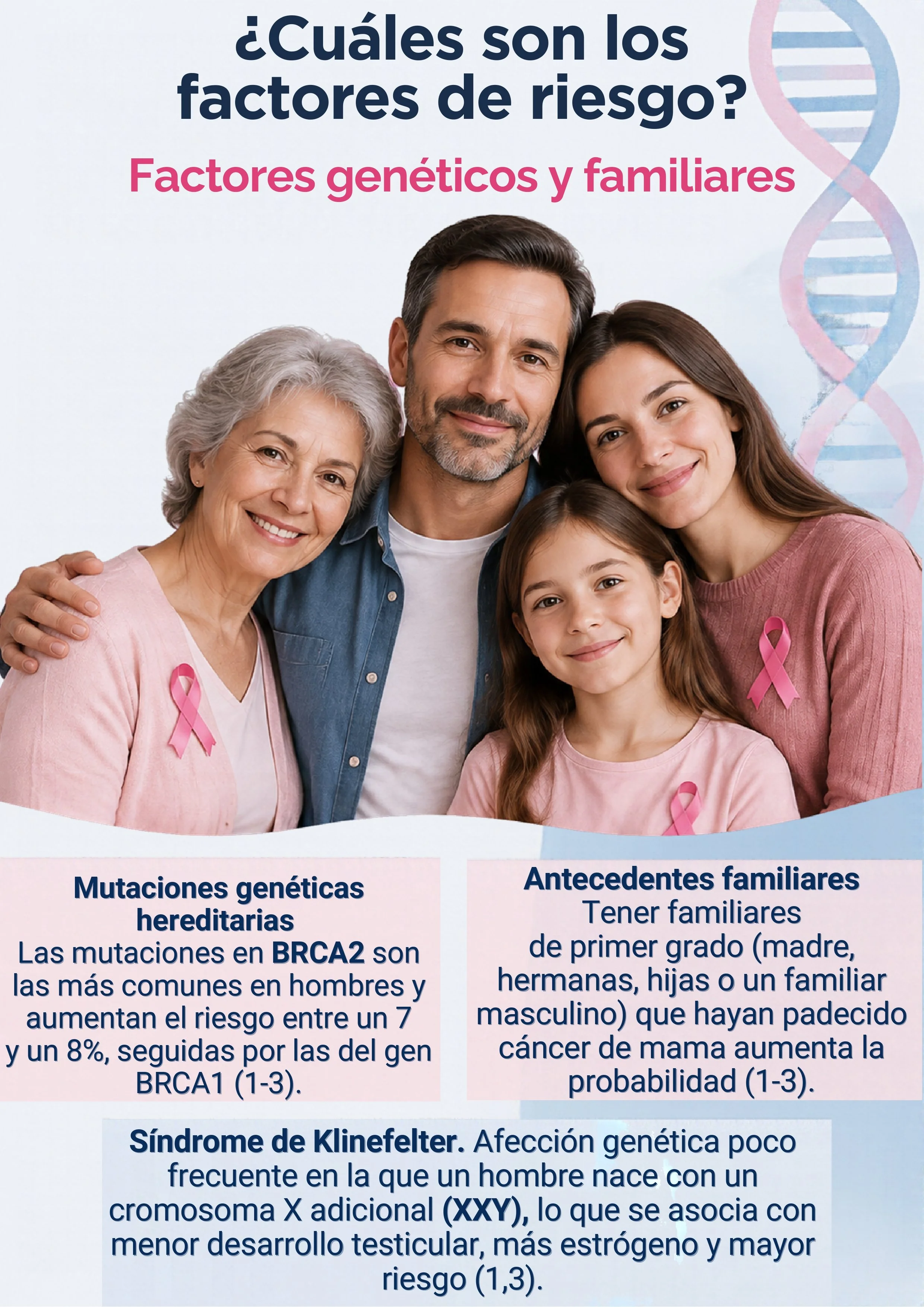 Poster Mes Cáncer de Mama Hombres (2)_page-0003.jpg